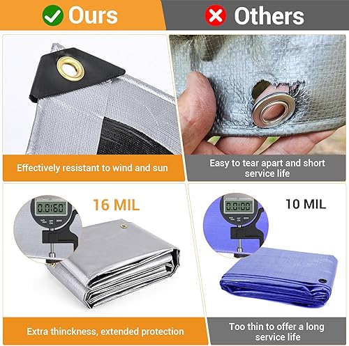 Miniatura 4 de Keten Lonas resistentes impermeables de 10 x 10 pies, extragruesas de 16 mil, resistentes a desgarros y decoloración, 100% bloqueo UV, lona para