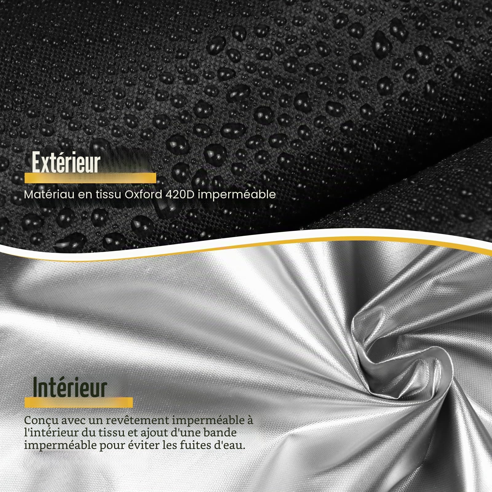 【Dimensions】 -La bâche de Protection de Douche extérieure de Jardin a Deux Tailles, 220 x 67 cm/230 x 67 cm. Avant d'acheter, assurez-Vous de mesurer la Taille de Votre Douche Solaire.