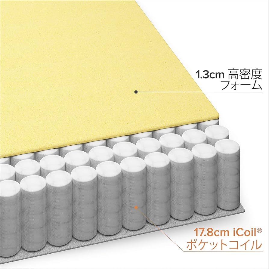 マットレス ポケットコイル 独立コイル シングル S 20cm 体圧分散 マットレス シングル ポケットコイルマットレス 20cm 体圧分散