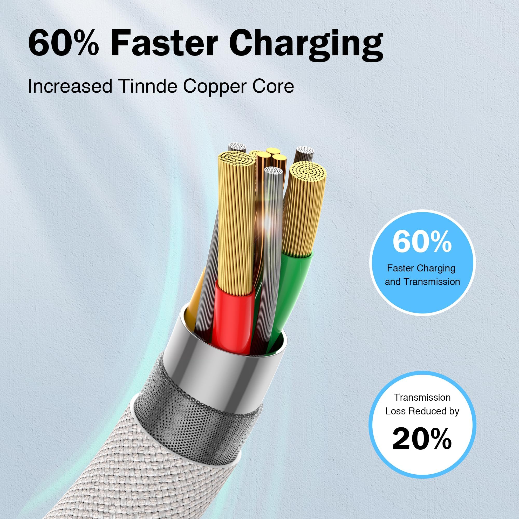 Cavo iPhone Apple Certificato MFi,[2M 2PACK] Cavo Ricarica iPhone Cavi USB to Lightning Compatibile con Apple iPhone 14 13 12 11 Pro/Pro Max X 8