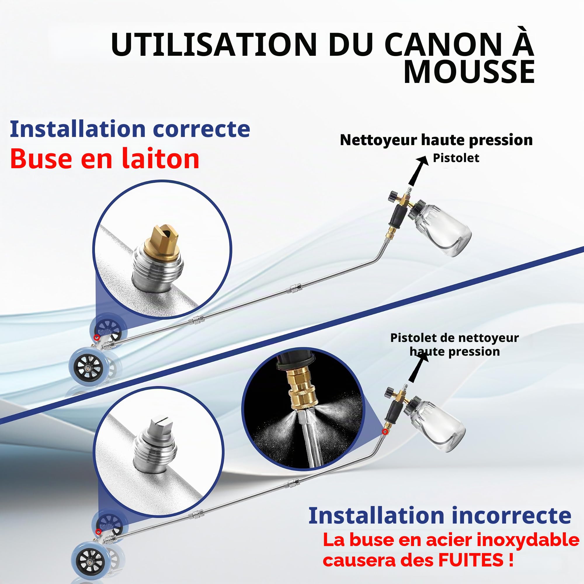 M MINGLE Nettoyeur Sous Voiture 40cm avec Canon à Mousse, pour KarcherK2-K7 | Nettoyeur Dessous de Caisse pour Nettoyeur Haute Pression, Rallonges de Lance et Adaptateur, Raccord Rapide 1/4", 280 bar
