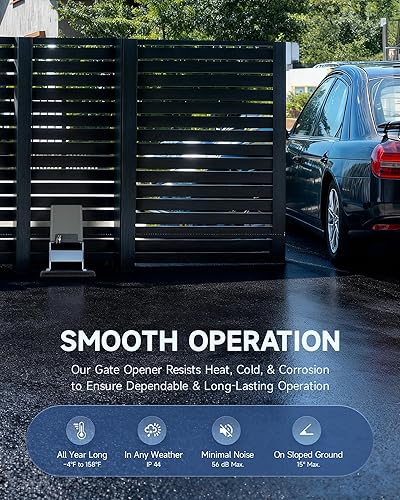 Miniatura 23 de CO-Z APLICACIÓN - Abridor de puerta deslizante automático inteligente, abridor de puerta eléctrico de 280 W para puertas de hasta 1400 libras y 40