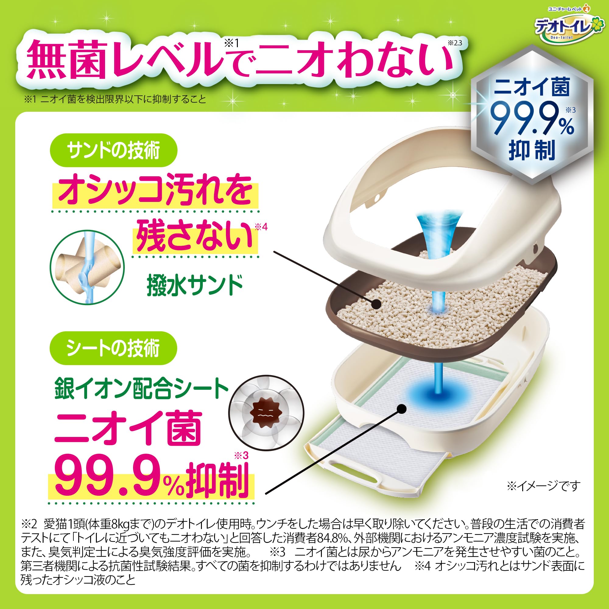 Amazon | 【無菌レベルでニオわない】デオトイレ本体セット らくらく