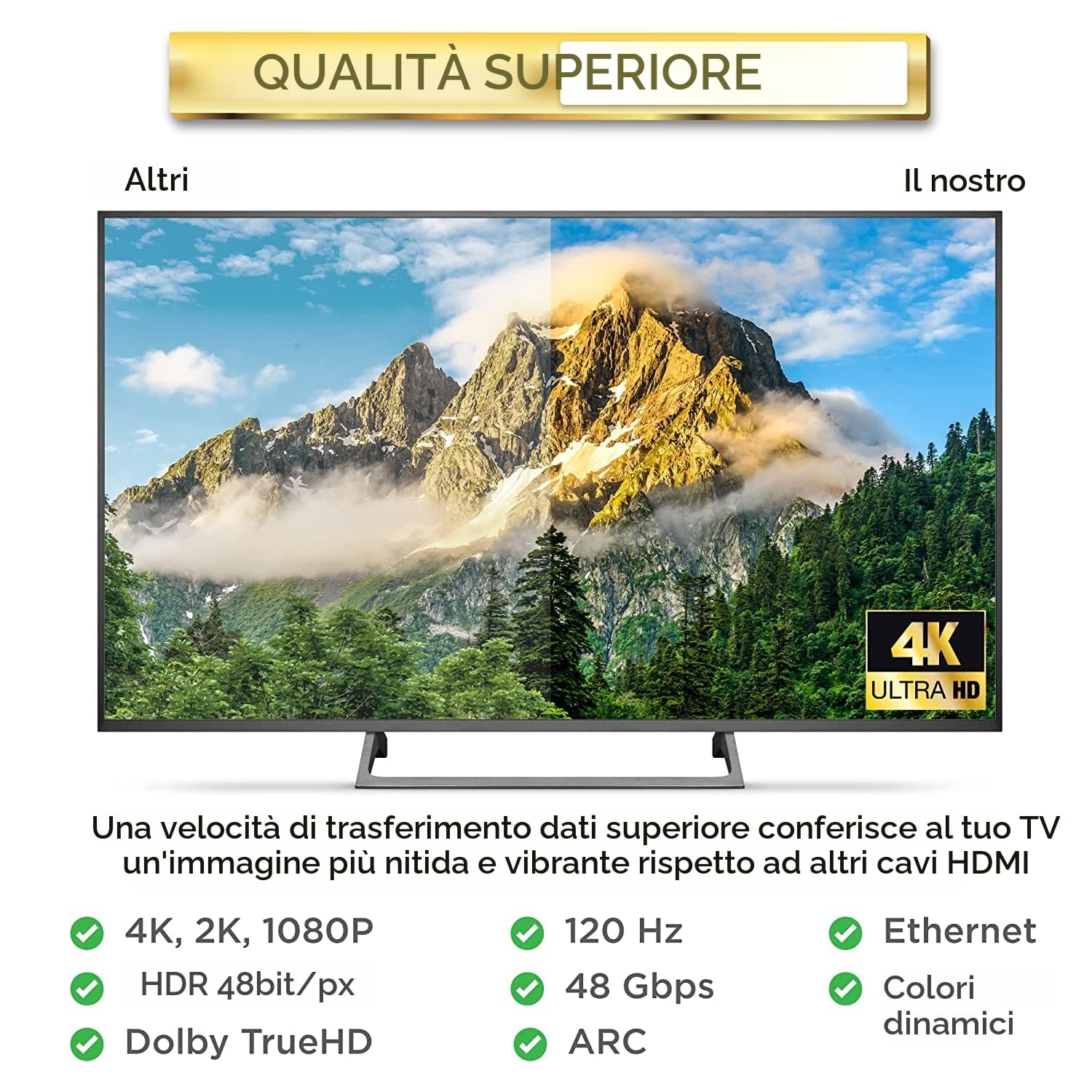 PowerBear Cavo HDMI 4K 3 m | Confezione da 2, Alta velocità, nylon intrecciato e connettori dorati, 4K a 60 Hz, Ultra HD, 2K, 1080P, ARC e CL3 | per laptop, monitor, PS5, Xbox One e altro ancora