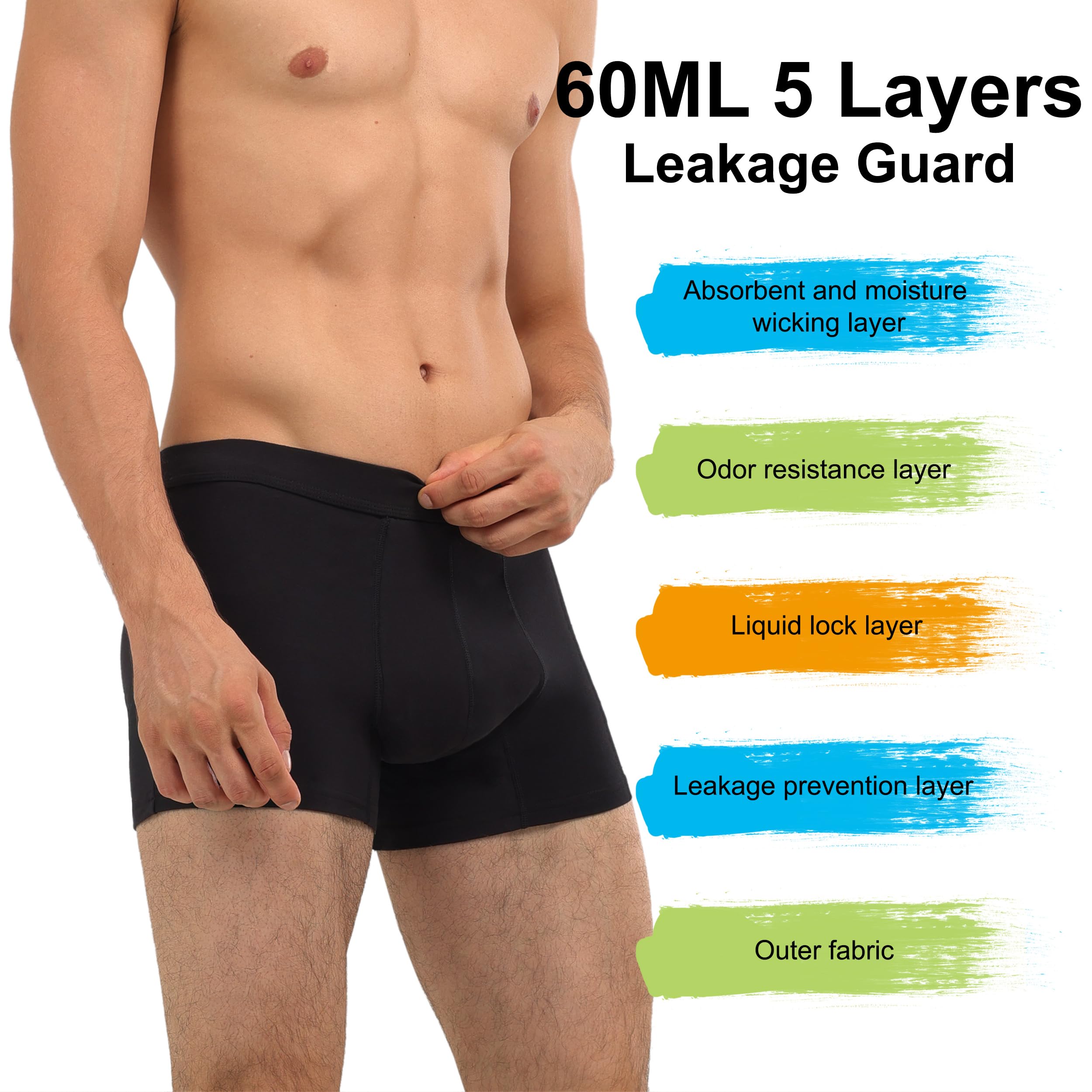 IRISMORII Urinary Incontinence Underwear for Men Washable Bladder Control Brief with 60 ML Absorbency Leak Proof Trunk (Black L)