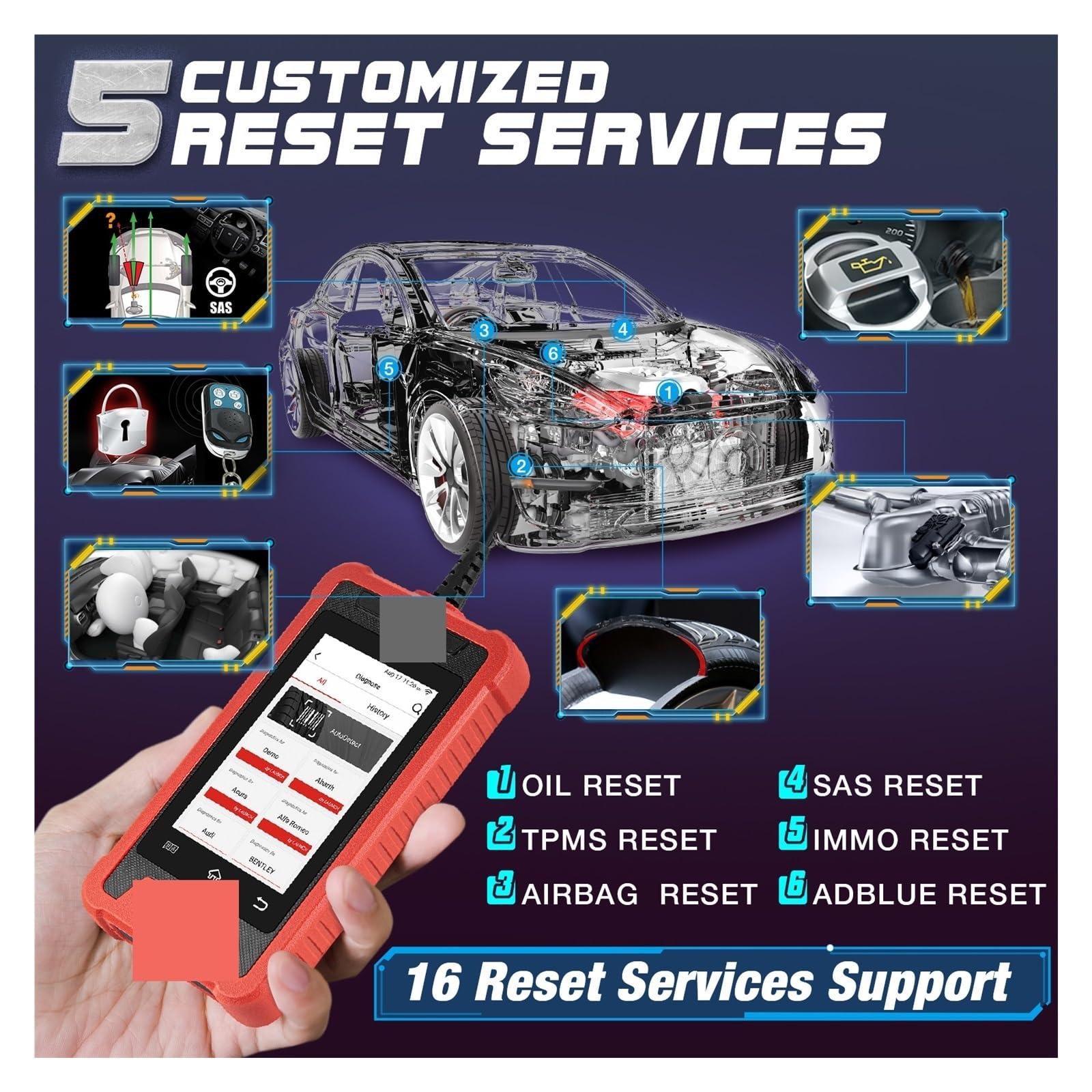Codice di Errore Letto, Strumento diagnostico OBD2 X431 ABS SRS Scansione Diagnosi 5 Reset Servizi Scanner per la diagnostica dei guasti dell'auto