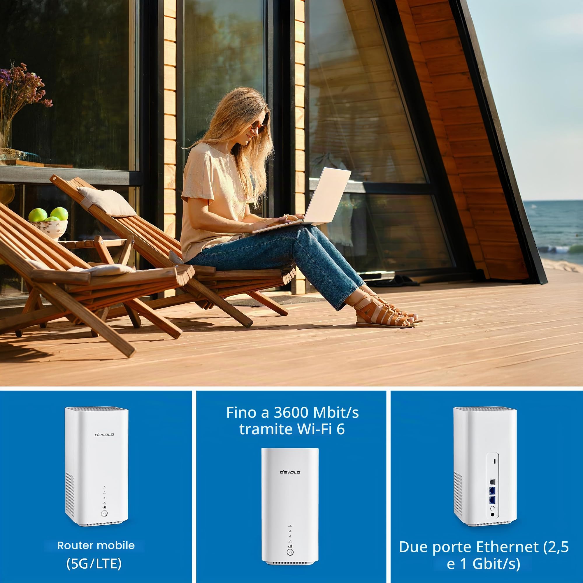 devolo WiFi 6 Router 3600 5G LTE, router cellulare, Internet mobile a casa e in viaggio, fino a 3.600 Mbps, 2 porte LAN Gigabit, bianco