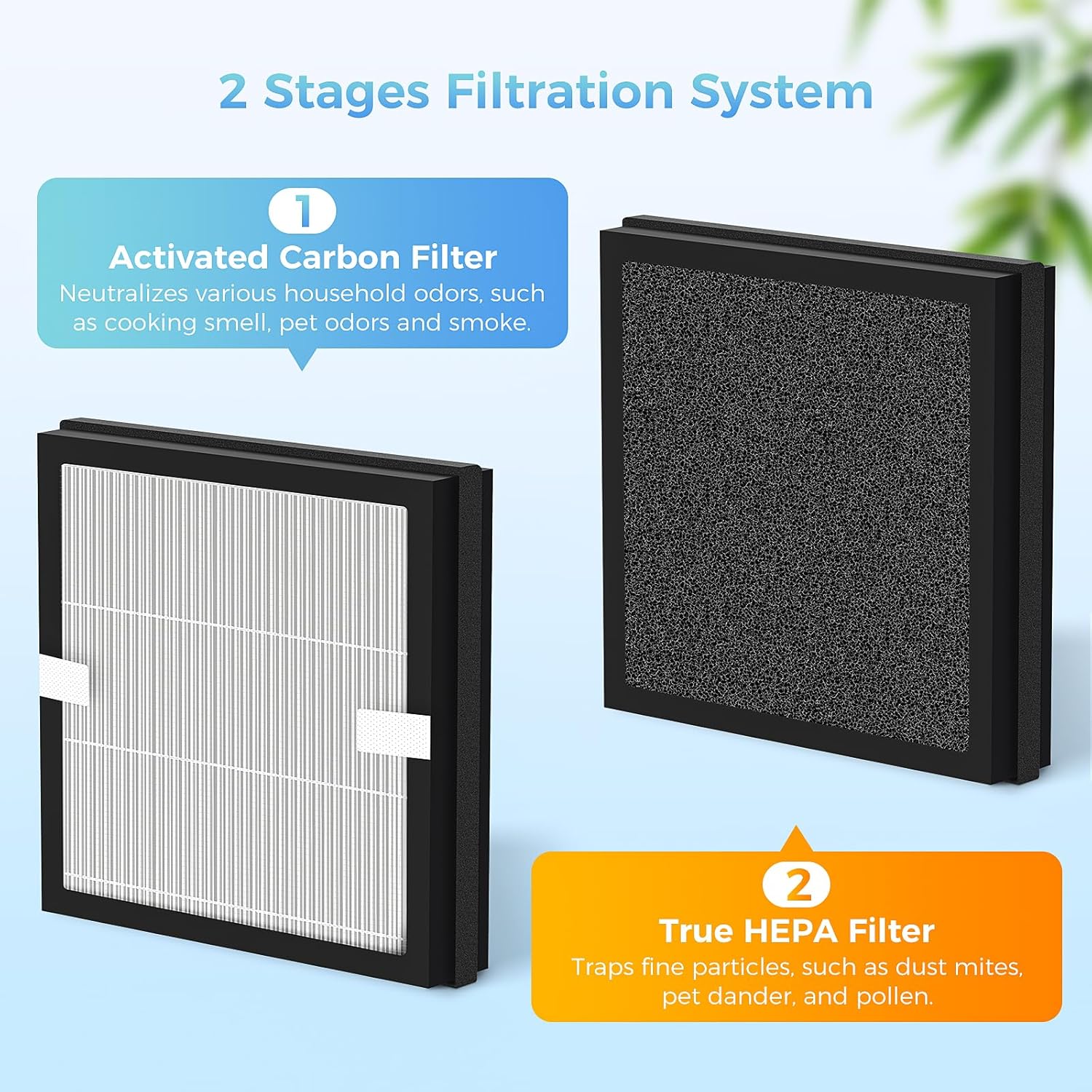 2 Pack DUO Replacement Filter Compatible with Pure Enrichment PureZone DUO Tabletop Air Purifier, 3-in-1 True HEPA High-Efficiency Activated Carbon Filter for Home Large Room, Part No. PEAIRPLG