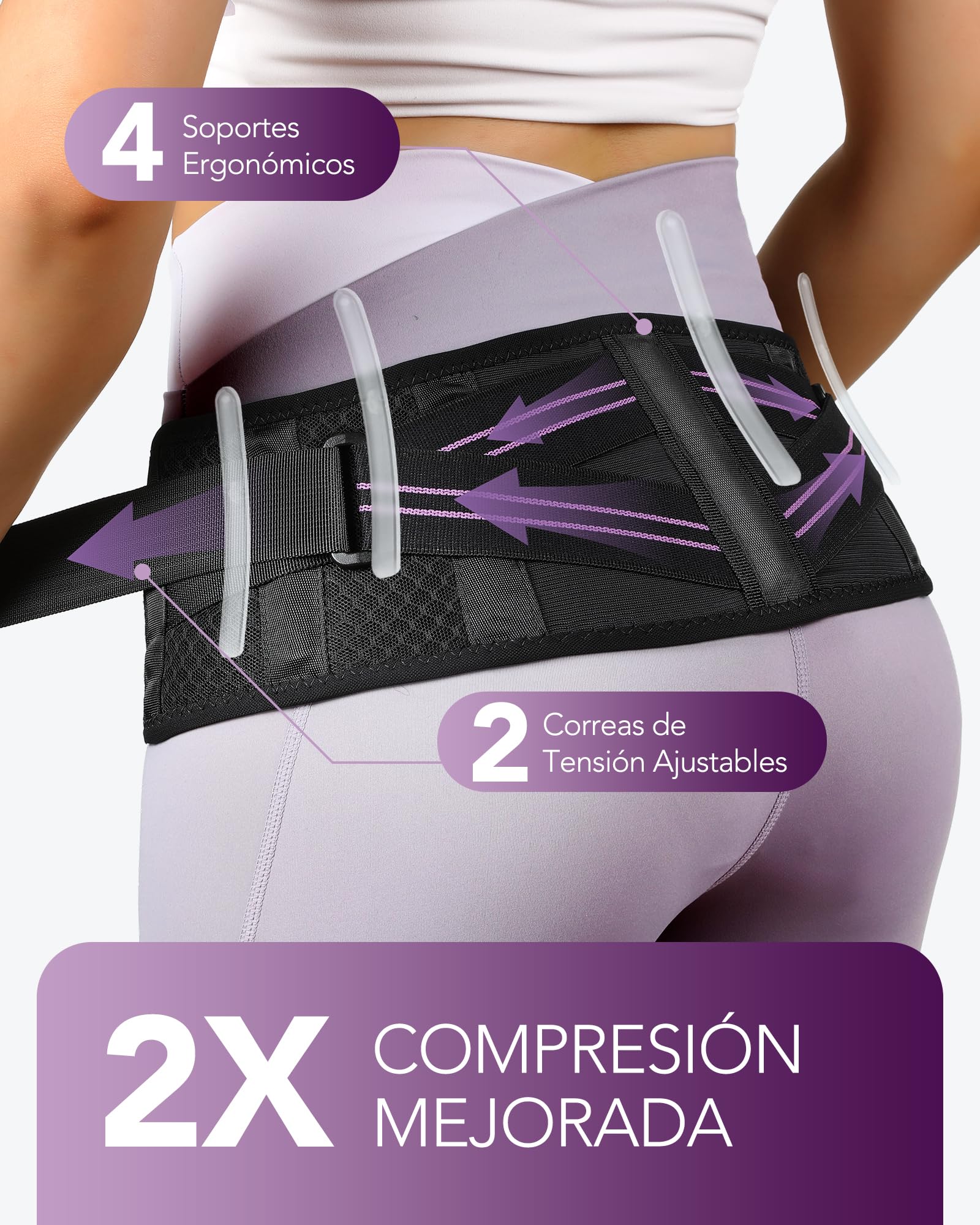 Fitomo Cinturón de Cadera con Soportes, Faja Lumbar Mujer, Alivia el Dolor de Espalda, Pierna, Ciática, Pélvica, Disfunción de la Articulación Sacroilíaca, Corrector Pélvico, Antideslizante