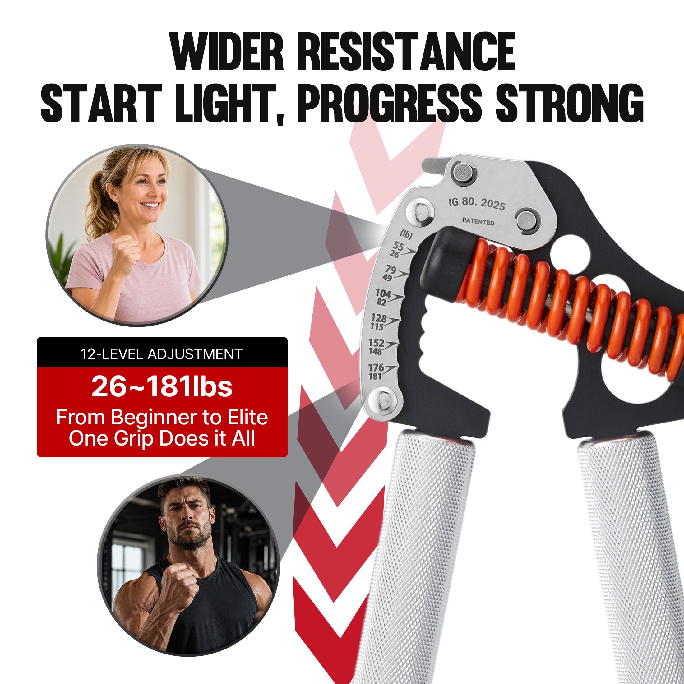 Amazon.com : GD IRON GRIP 80 Grip Strength Trainer Hand Gripper