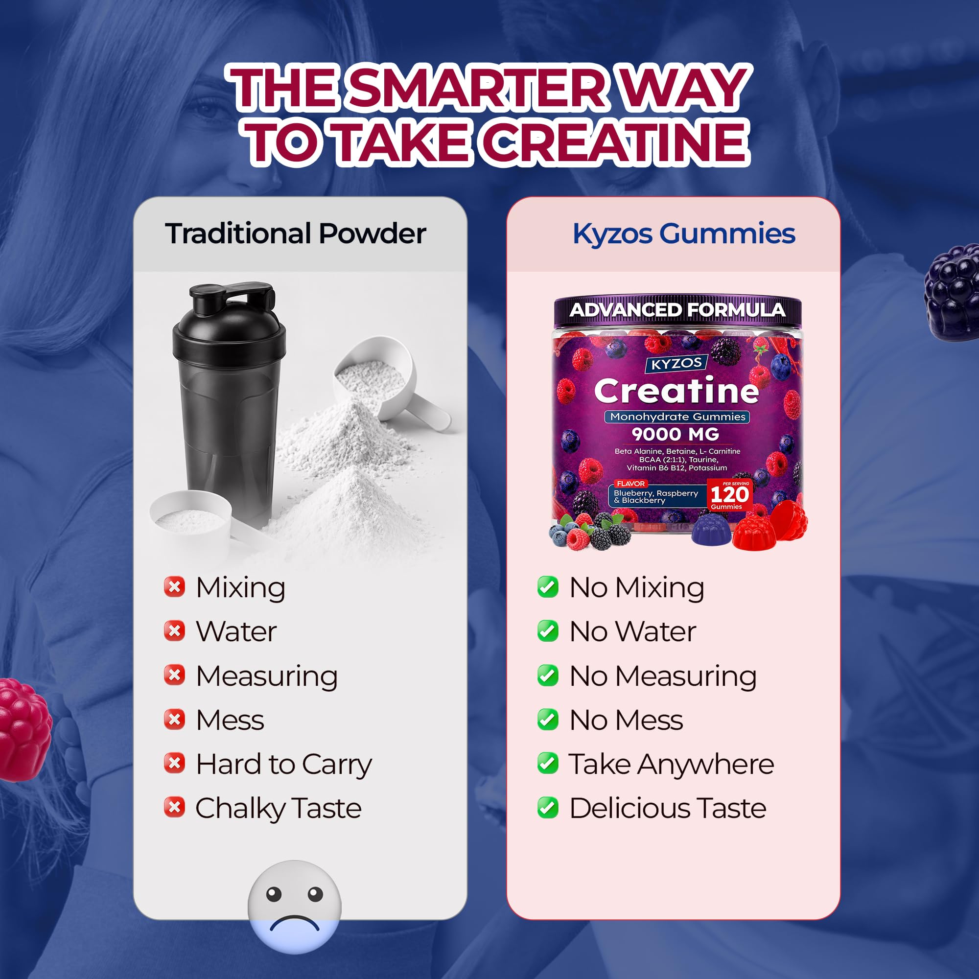Creatine Monohydrate Gummies 5000mg for Men & Women, Blended BCAA 2:1:1, Beta-Alanine, Taurine & L-Carnitine, Sugar Free Mixed Berry Flavored, 120 Count — Amazon image 3