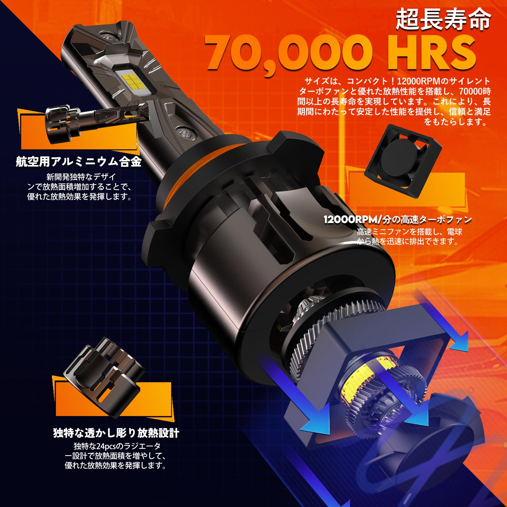 Amazon | WAIXINGREN 9012 LED ヘッドライト 爆光 車用 車検対応 HI/LO