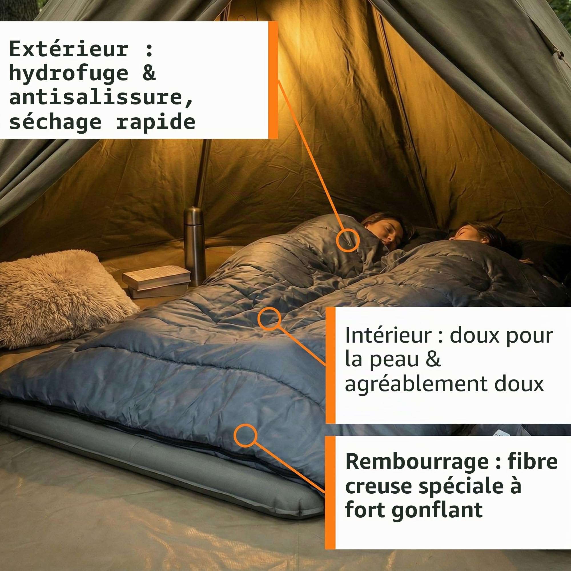 your GEAR Sac de couchage double Marin - XXL - Pour 2 personnes - 220 x 150 cm - Divisible en 2 sacs de couchage individuels - Sac de couchage de camping 3 saisons - Confort +11 °C/extrême -7 °C