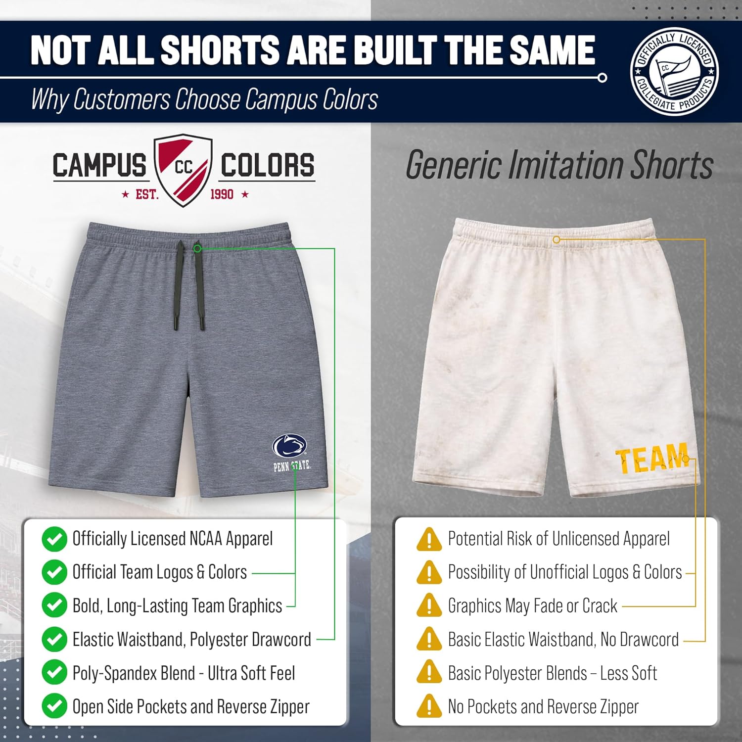 COLOSSEUM NCAA Men’s University Athletic Performance Shorts, 7 Inch Inseam with Zipper Media Pocket