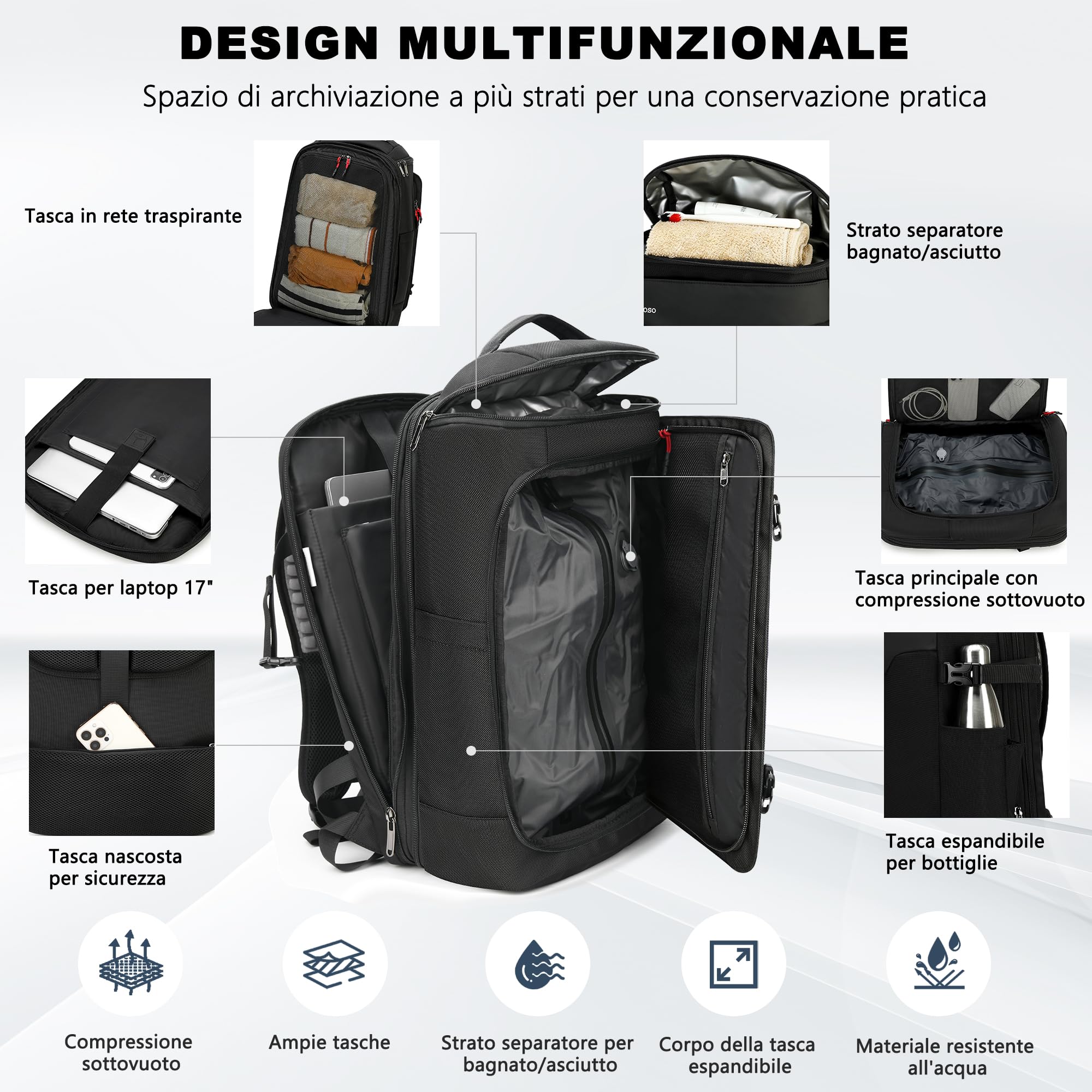 Zaino Sottovuoto Viaggio, Zaino da viaggio a mano per aereo, Zaino per laptop da 17 pollici, 60L Scalabile con Sistema di Compressione per Donne e Uomini