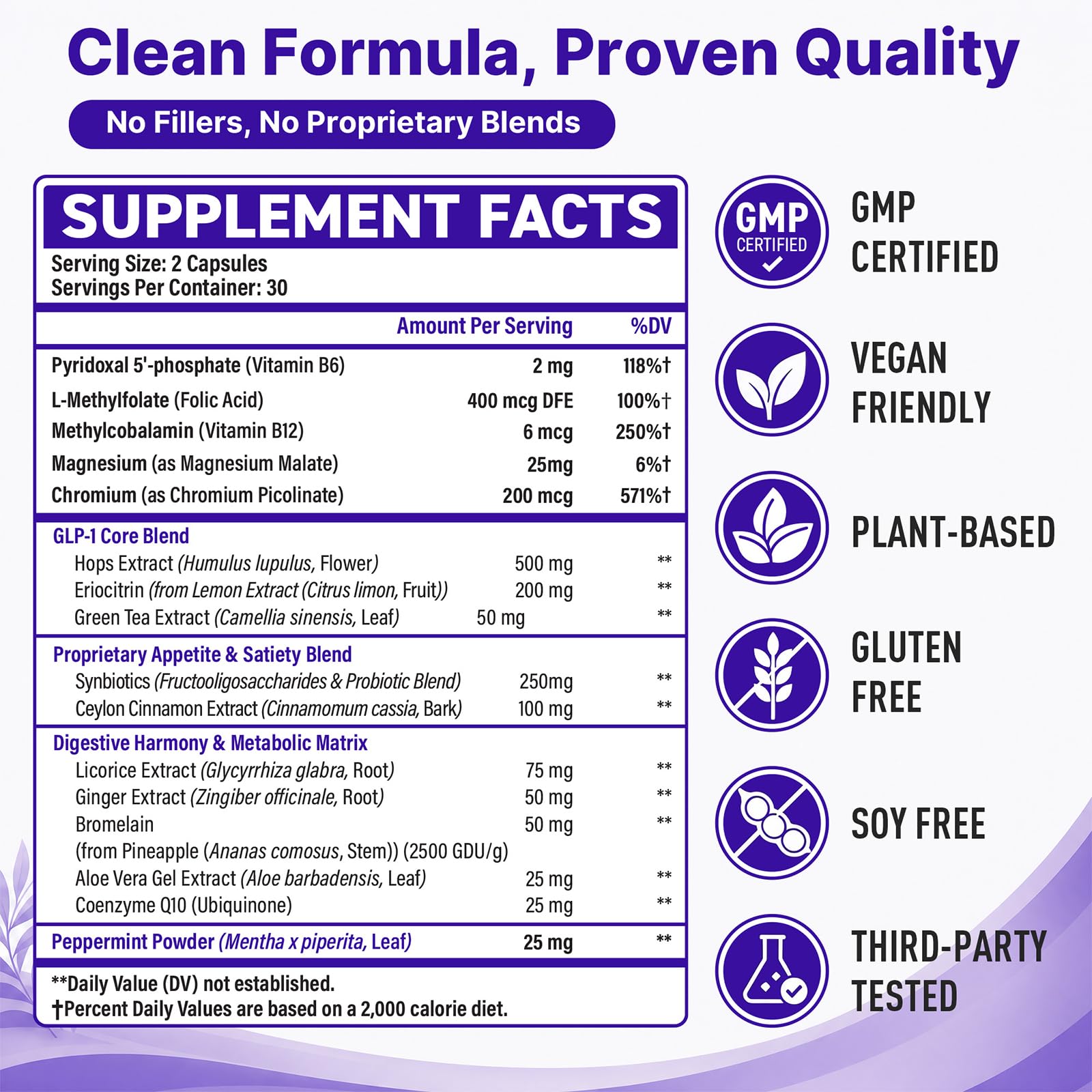 GLP-1, GLP1 Supplement for Women Men, Digestive & GLP-1 Support, 60 Caps — Amazon image 7