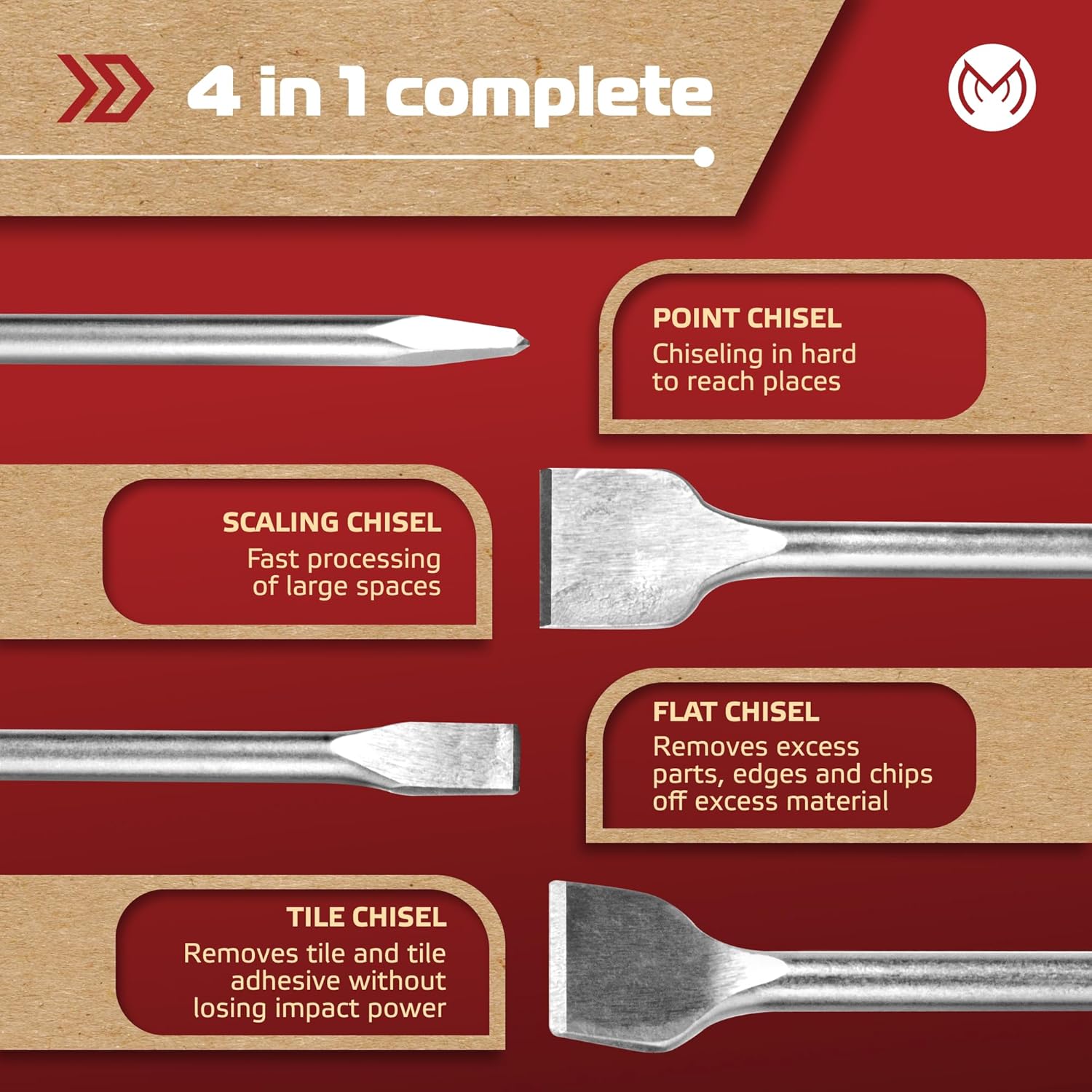 SDS Plus Chisel Set for Rotary Hammer Drills, 4 PCS SDS Chisel Set Includes Point, Flat, Scaling, Tile, 40Cr Steel, Hammer Drill Bits for Brick, Concrete, Block, Masonry