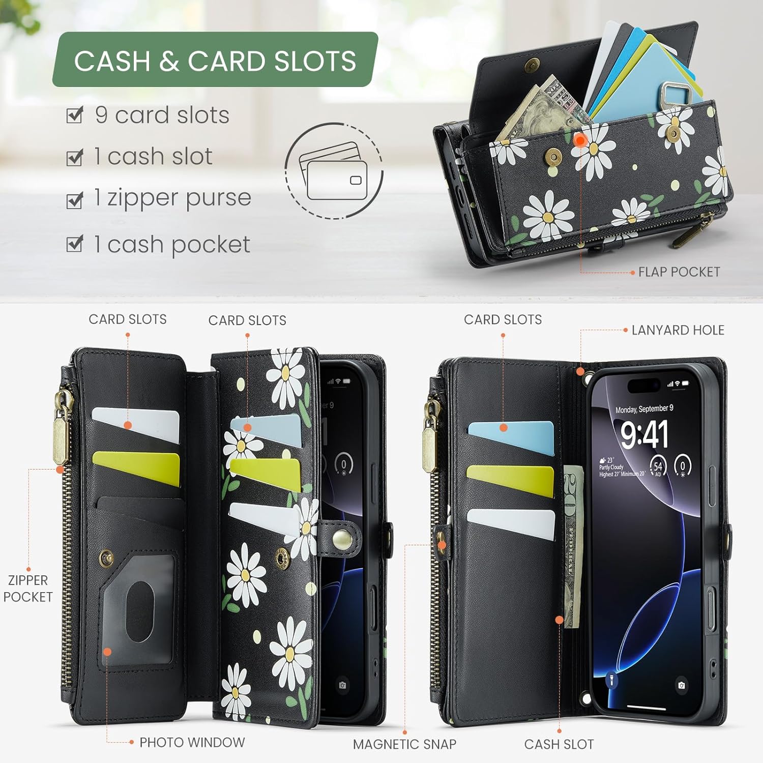 for iPhone 16 Pro Max Case Wallet with RFID Blocking Card Holder Colored Drawing PU Leather Magnetic Snap Flip Zipper Strap Wallet Phone Case Fit for iPhone 16 Pro Max,Daisy - Image 3