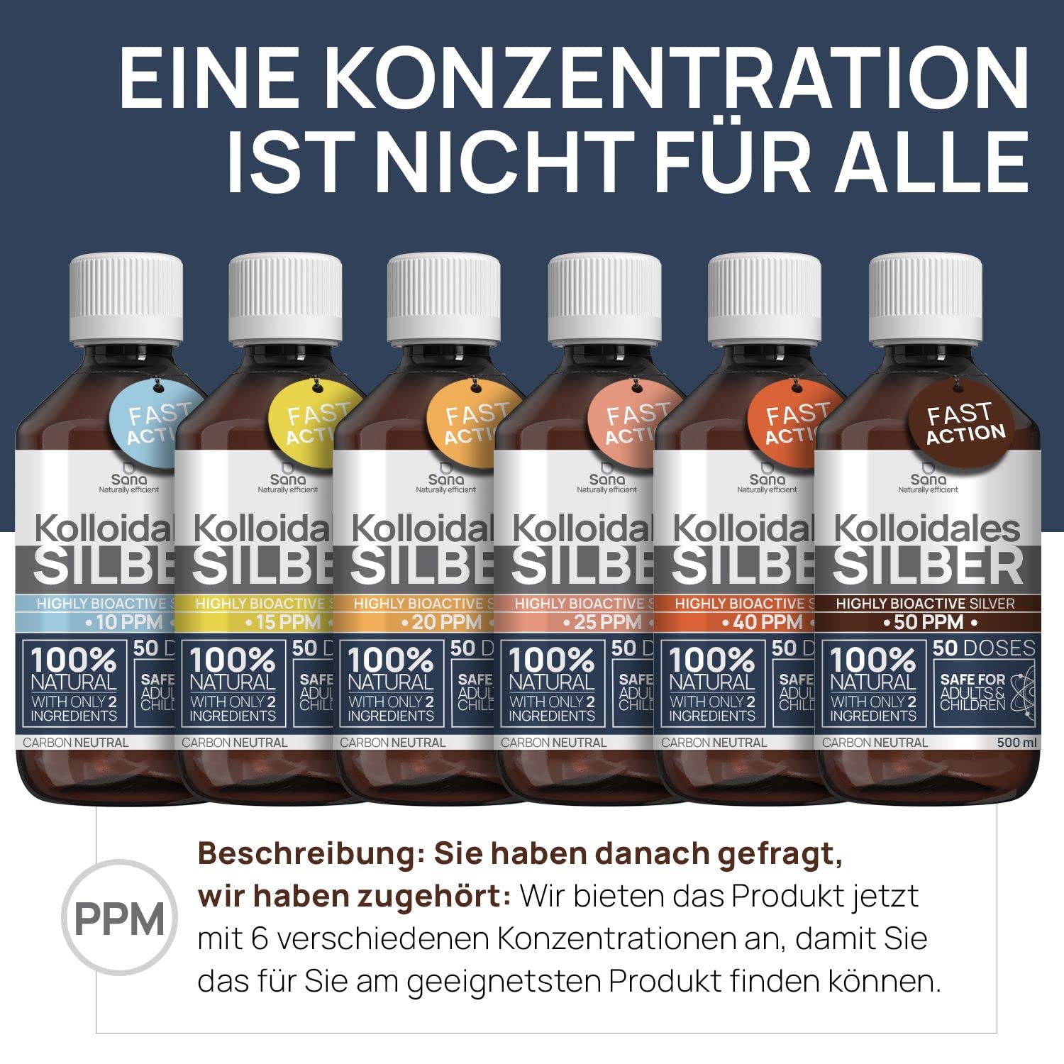 Kolloidales Silber 50 PPM 1000 ml ● Premium Silberwasser Stärker als 25ppm ● Für Mensch, Hund & Katze ● Carbon Neutral ● 100% natürlich mit 2 Zutaten