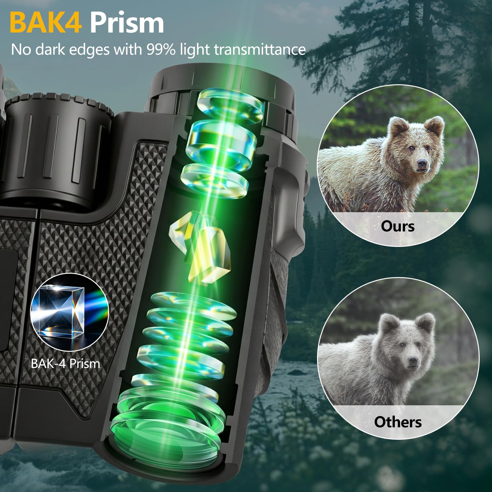 Binocolo per Adulti e Bambini, Compatto Binocolo 12x25 HD, Portatile, Pieghevole, Con Borsa Portaoggetti, Mini Bino-colo per Birdwatching, Teatro e Concerti, Caccia e Giochi Sportivi