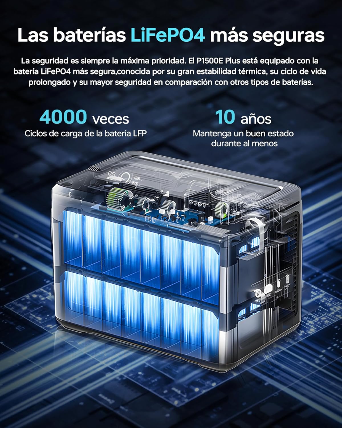 Diagram of LiFePO4 battery safety and longevity