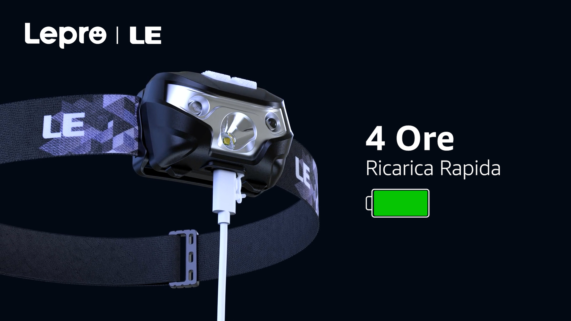 Torcia Frontale LED Ricaricabile Con Sensore Di Movimento – 5 Modalità, Per Outdoor