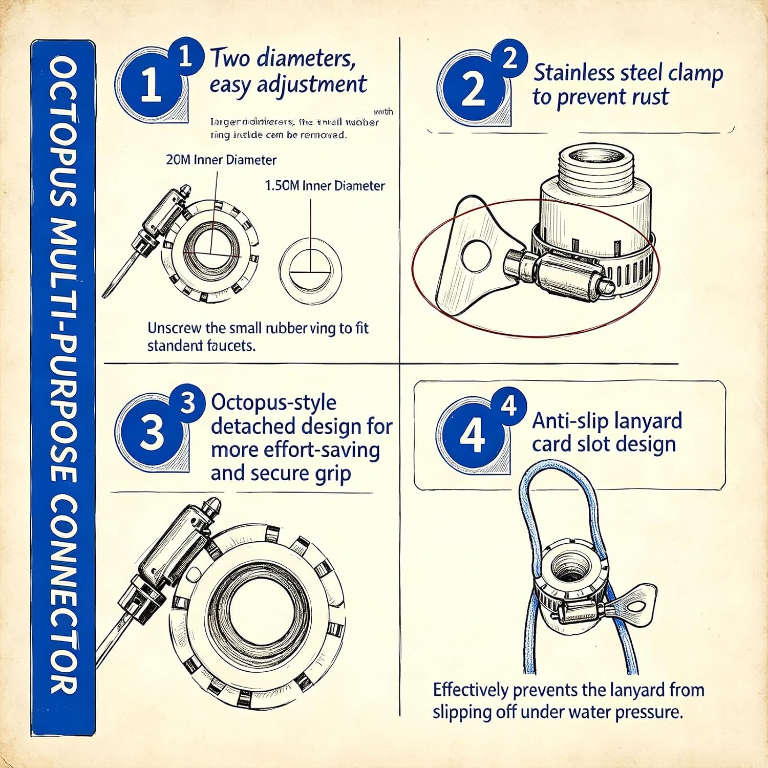 Heavy Duty Metal Hose Nozzle, High Pressure Water Nozzle,Adapter