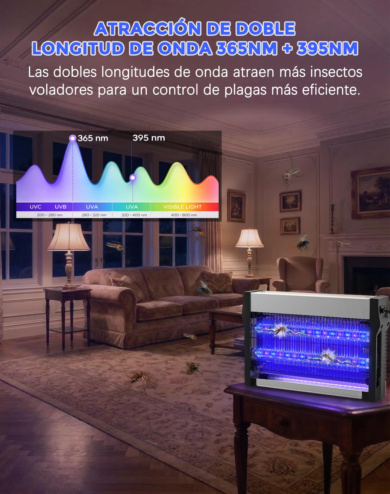 Lámpara Antimosquitos Eléctrica UV 365nm+395nm, Mata Mosquitos con Rejilla de 2500V, Trampa de Insectos sin Químicos, Luz Anti Mosquitos para Interior, Exterior, Hogar, Terraza, Jardín