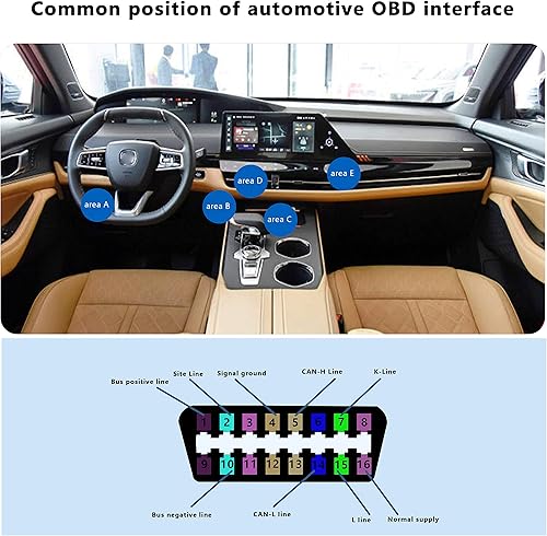 Miniatura 3 de XMSJSIY Cable de extensión de conector hembra OBD2 de 16 pines, arnés fijo OBD2 ensamblado, cables de puerto de salpicadero, conexión E-Car con