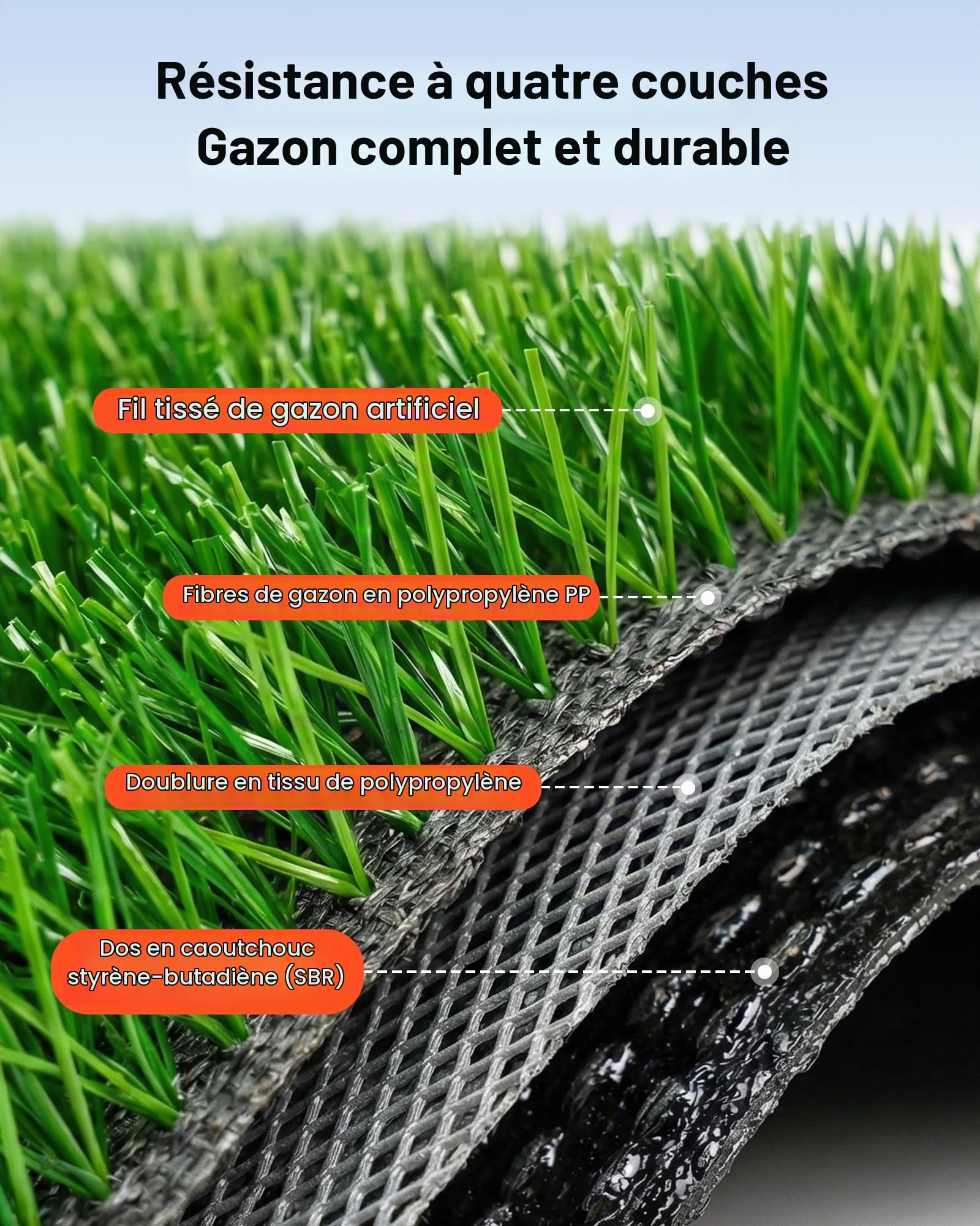 VEVOR Gazon Synthétique 304,8x91,44 cm, Tapis Gazon Artificiel, Rouleau de Pelouse Artificielle, Hauteur de Fibre 1,5 cm, avec Trous de Drainage, pour Jardin, Terrasse, Balcon, Intérieur, Extérieur