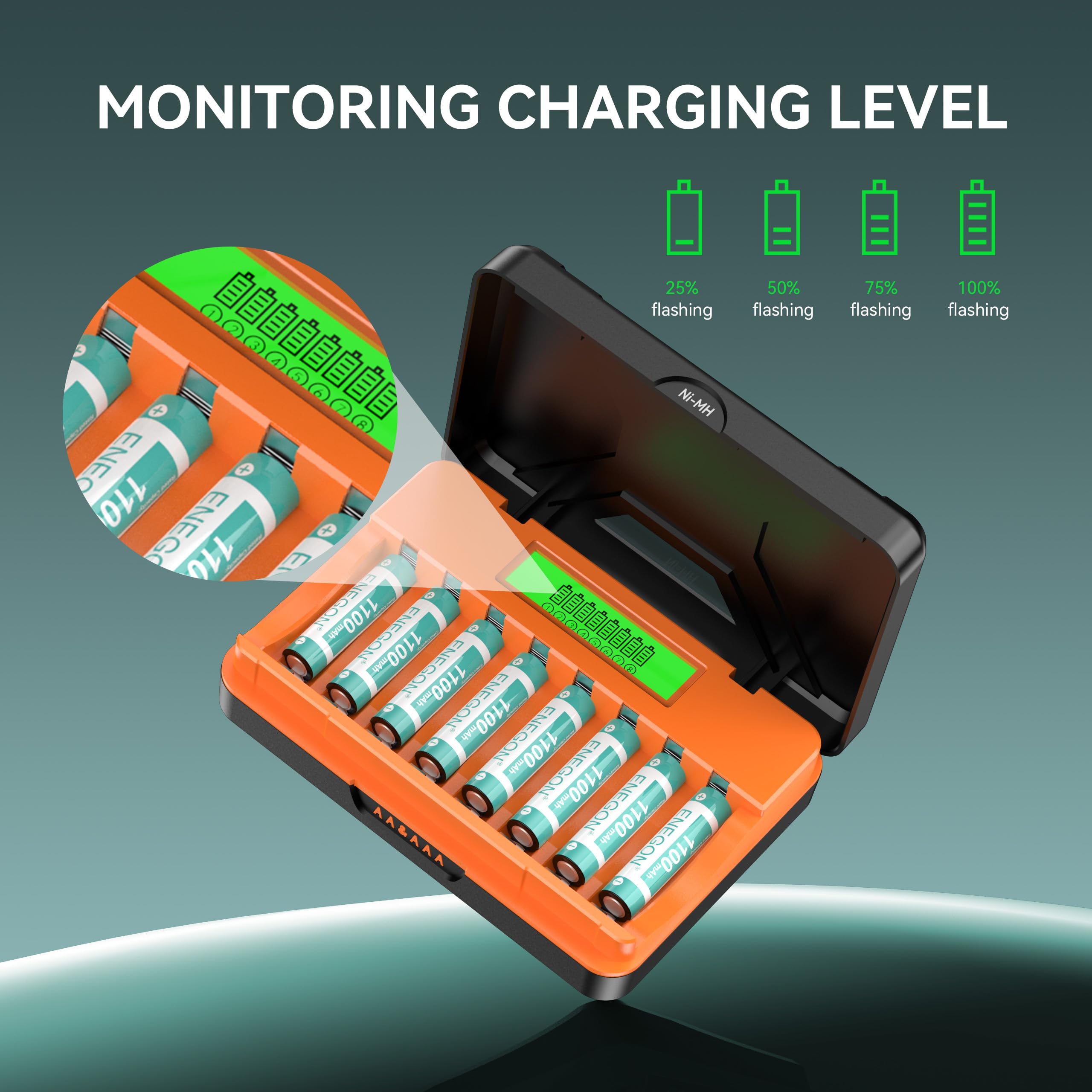 ENEGON Cargador Rápido 8 Ranuras para Pilas AA/AAA con Pantalla LCD + 8 Pilas AAA Ni-MH (1100mAh), Estación USB-C de Carga y Almacenaje – para Mandos a Distancia, Termómetros y Electrónica