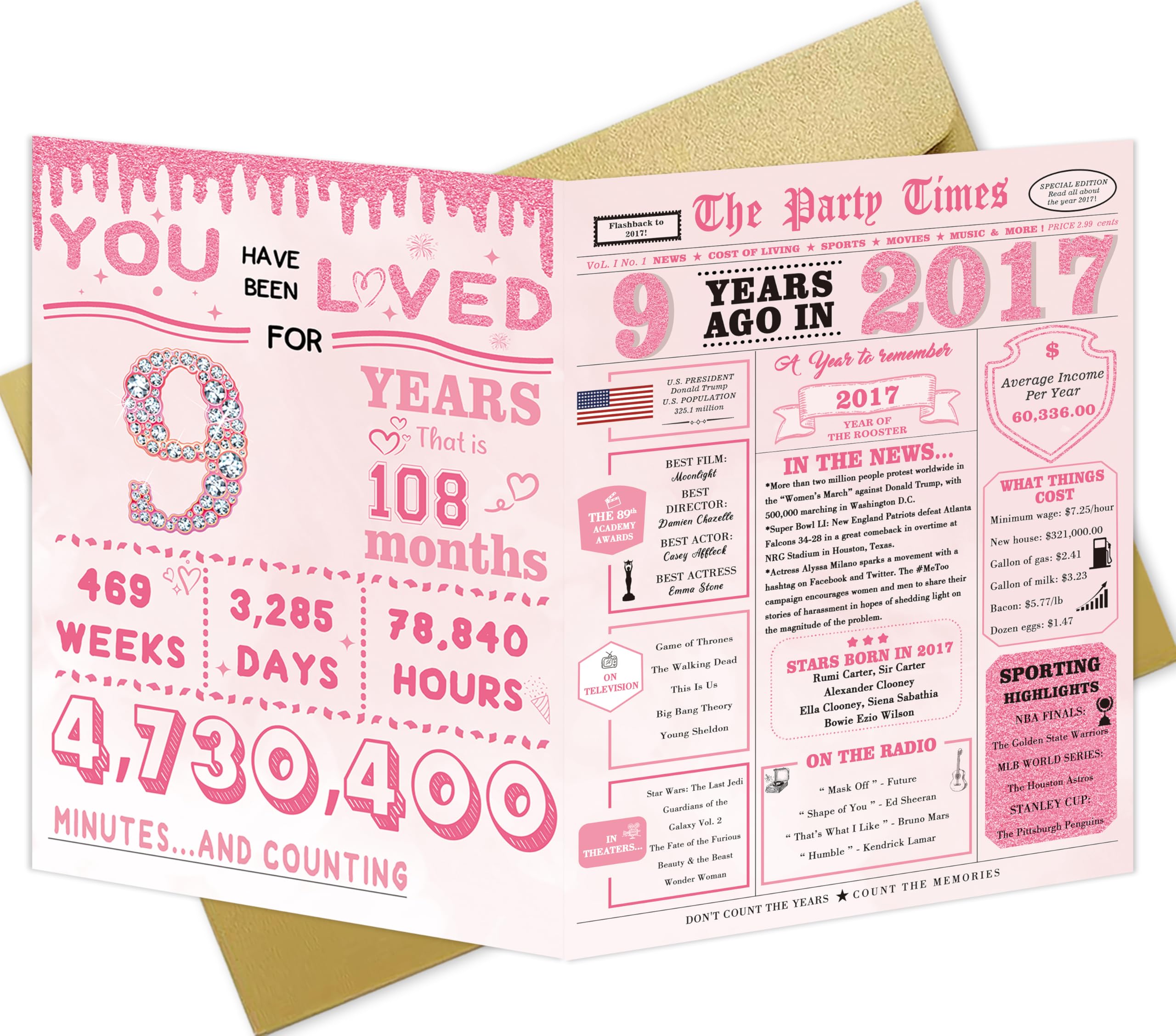 IDU 9th Birthday Card for Girls,9th Birthday Decorations & Gifts for Girls,9 Year Old Girl Gift Cards for Daughter Granddaughter Niece