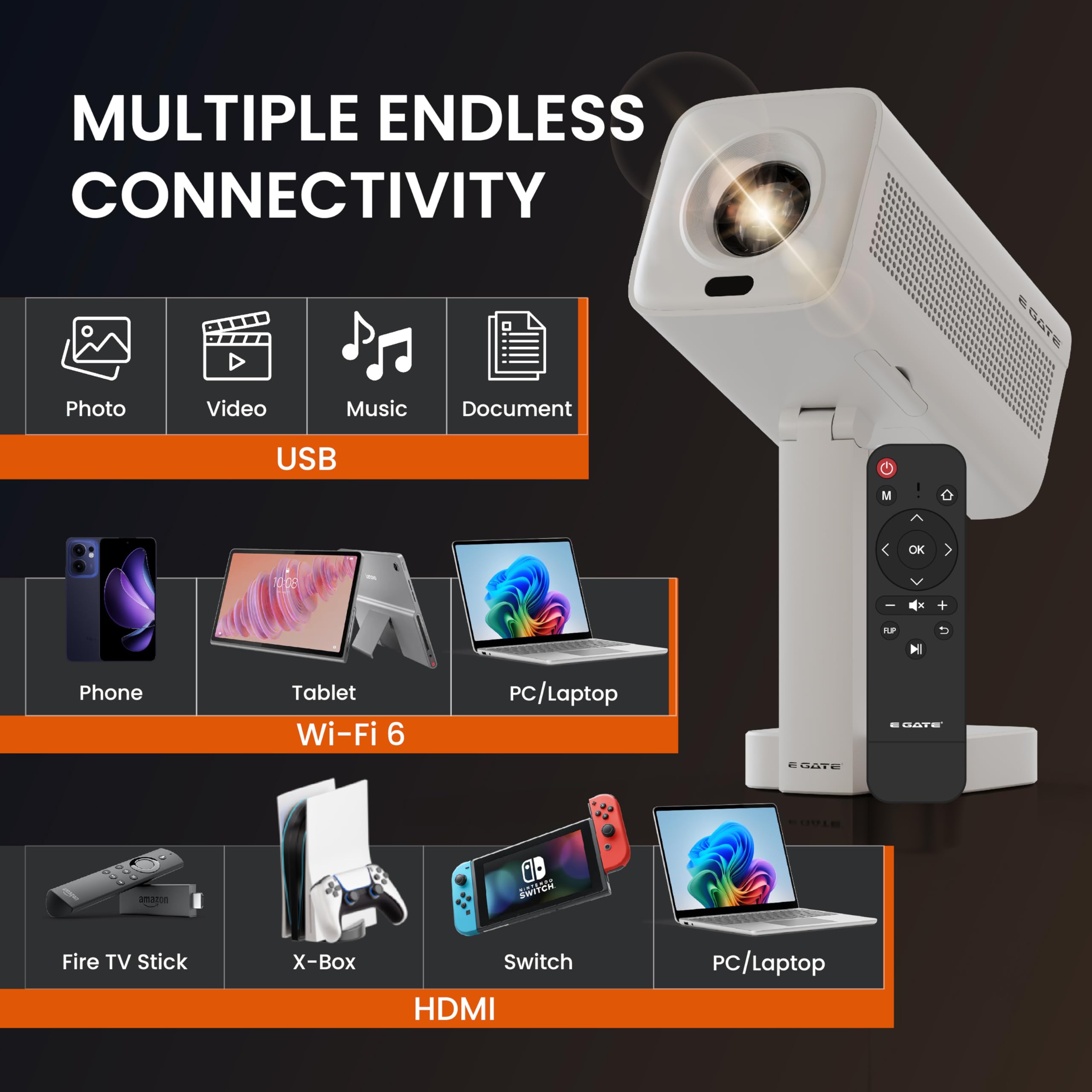 E GATE Atom 4X Automatic Projector 4k Ultra HD | Live TV | Android | Brightest 400 ISO | Native 1080p, Netflix, Prime | Precision Focus - Auto Keystone | USB-HDMI ARC+CEC | HDR+HLG | WiFi 6-BT | Egate — Amazon image 8