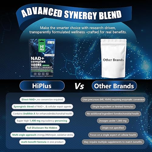 Miniatura 6 de NAD+ bebida sabor a bayas 1400 mg liposomal alternativa extra fuerte, té verde+resveratrol de astaxantina, CoQ10, urolitina A, PQQ, ácido alfa