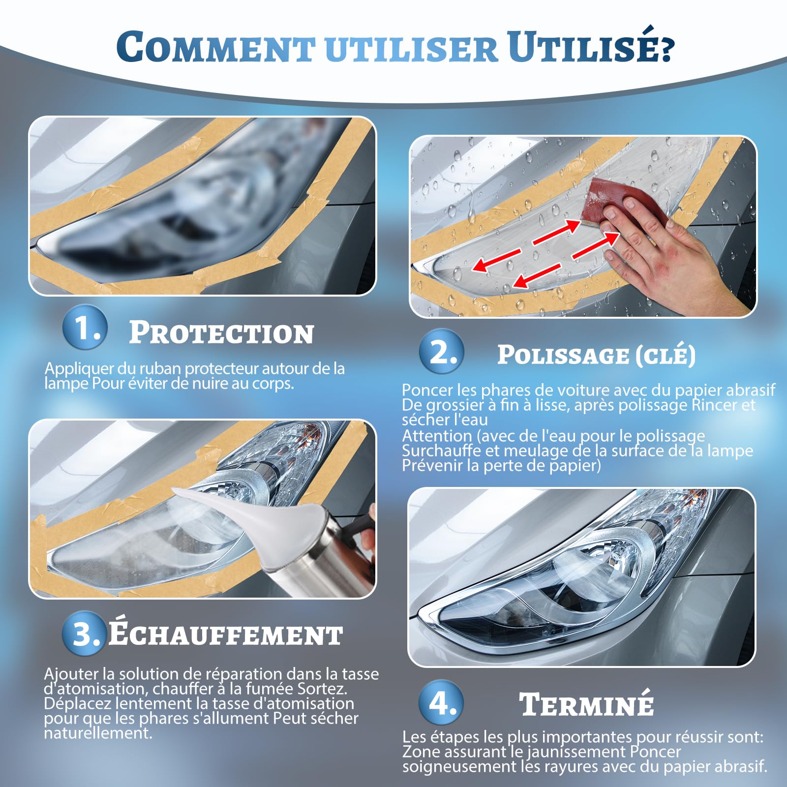Renovateur Phare,Renovateur Phare Voiture 800G,Kit Renovation Phare Voiture,Kit Polissage Phare Voiture,Kit Restauration Phare de Voiture pour Oxydation/Jauni/Rayures/Flou