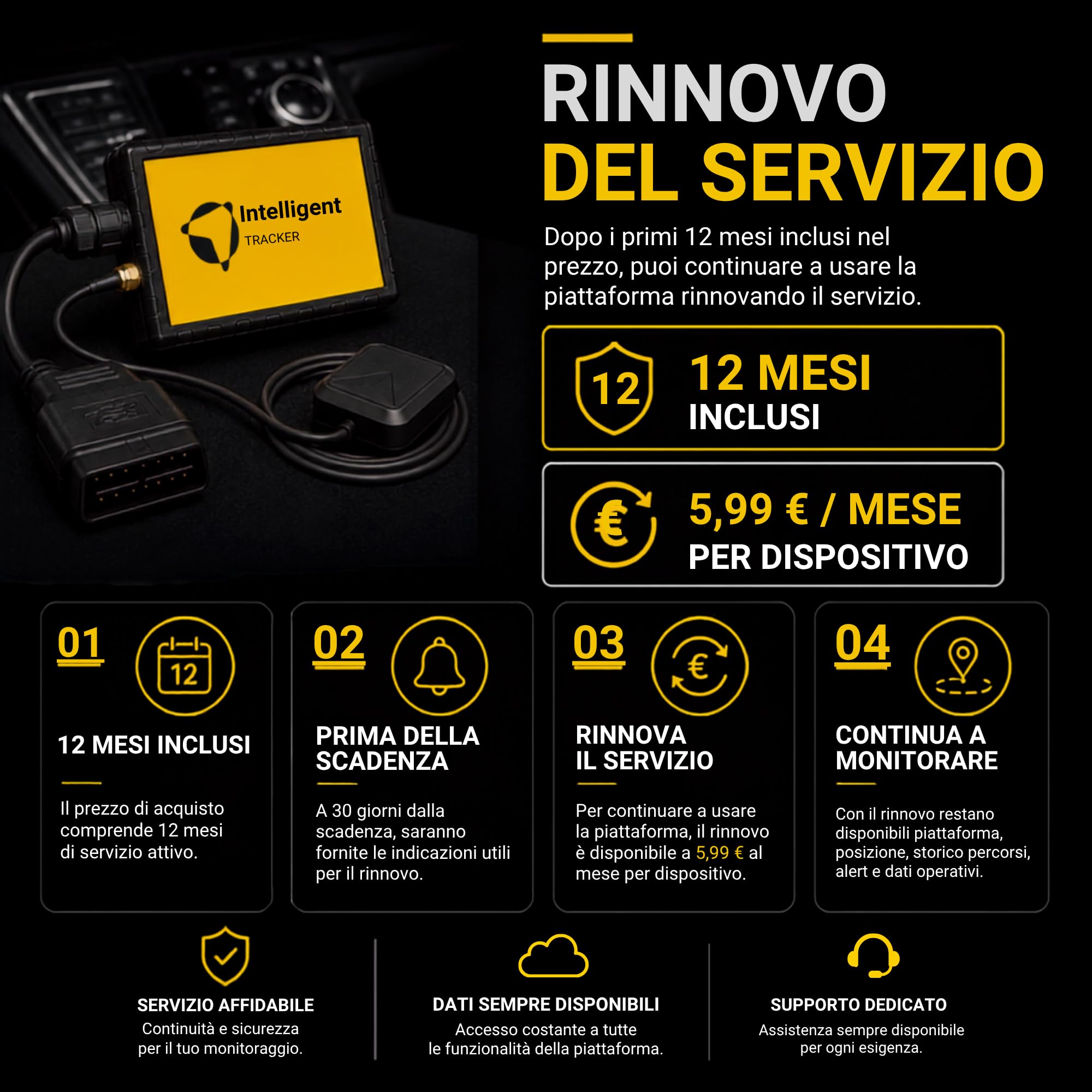 Tracker GPS per monitoraggio e gestione veicoli | Geofence alert e piattaforma gestionale