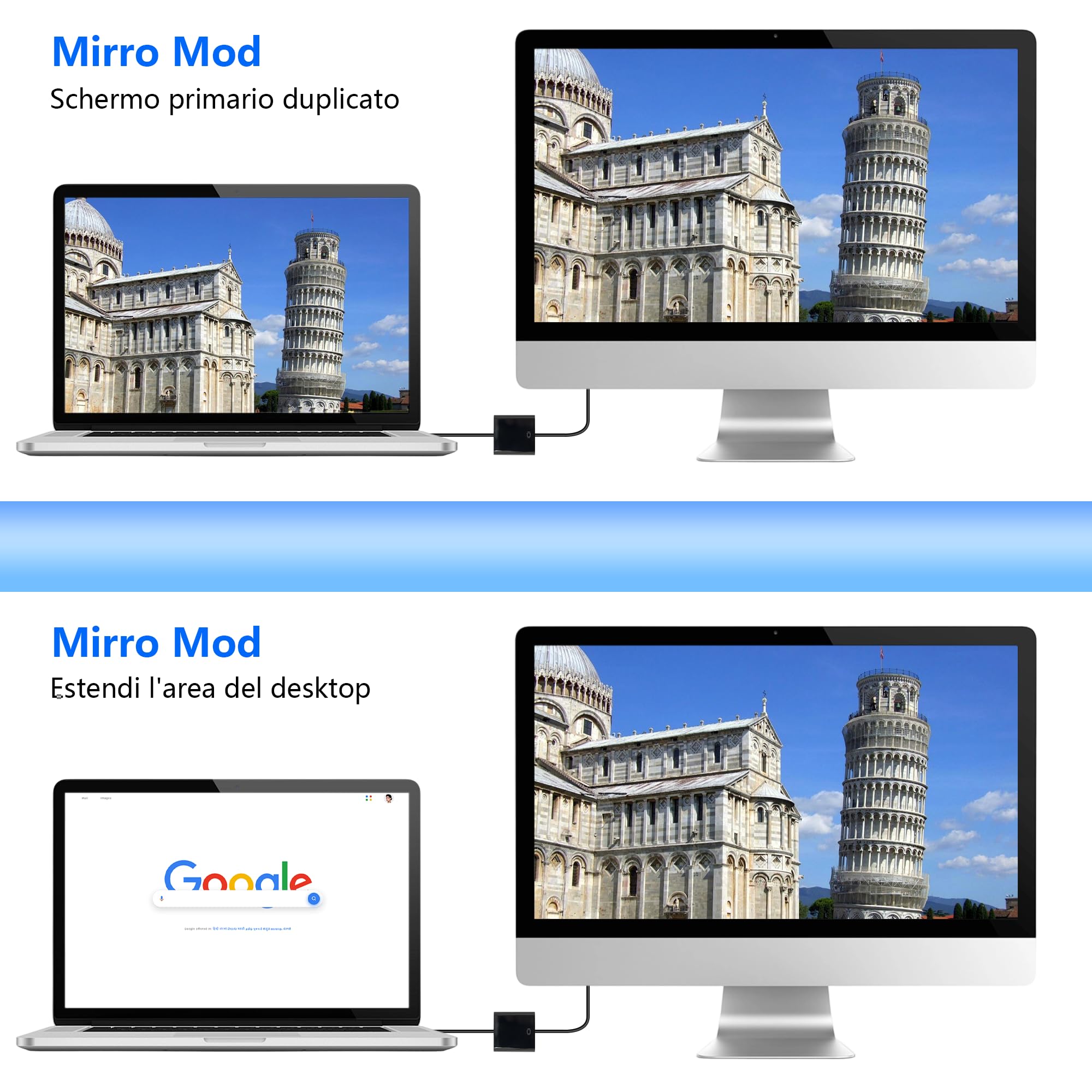 Adattatore HDMI a VGA, Convertitore Unidirezionale HDMI a VGA con Connettore Placcato in Oro, per Computer, Laptop, Proiettori, HDTV, Chromebook, Xbox