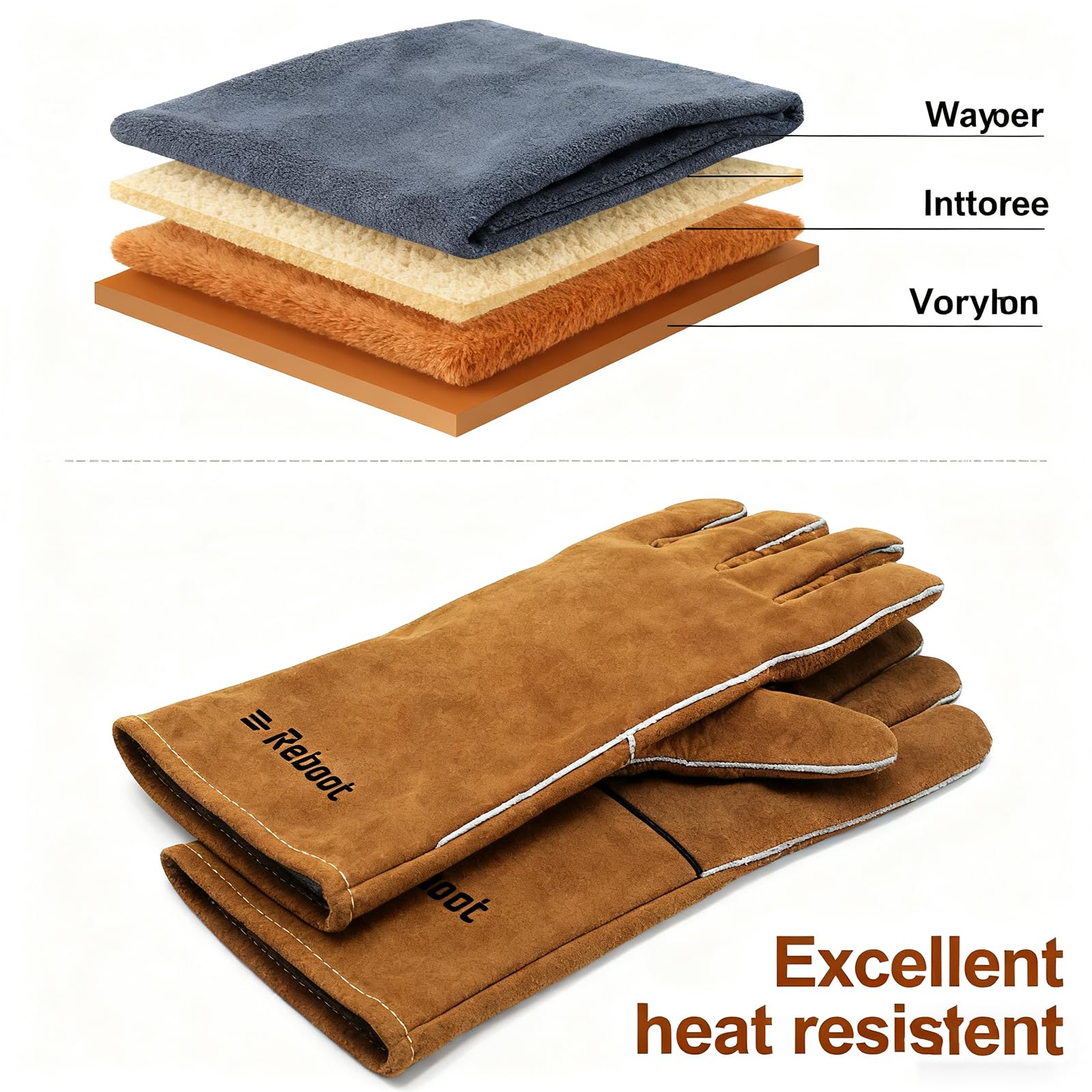 Guantes de Soldador Reboot - Resistentes al Calor, Ignífugos para Quemador de Madera de Vaca Partida - Guantes de Protección para Soldador, Parrilla y Barbacoa