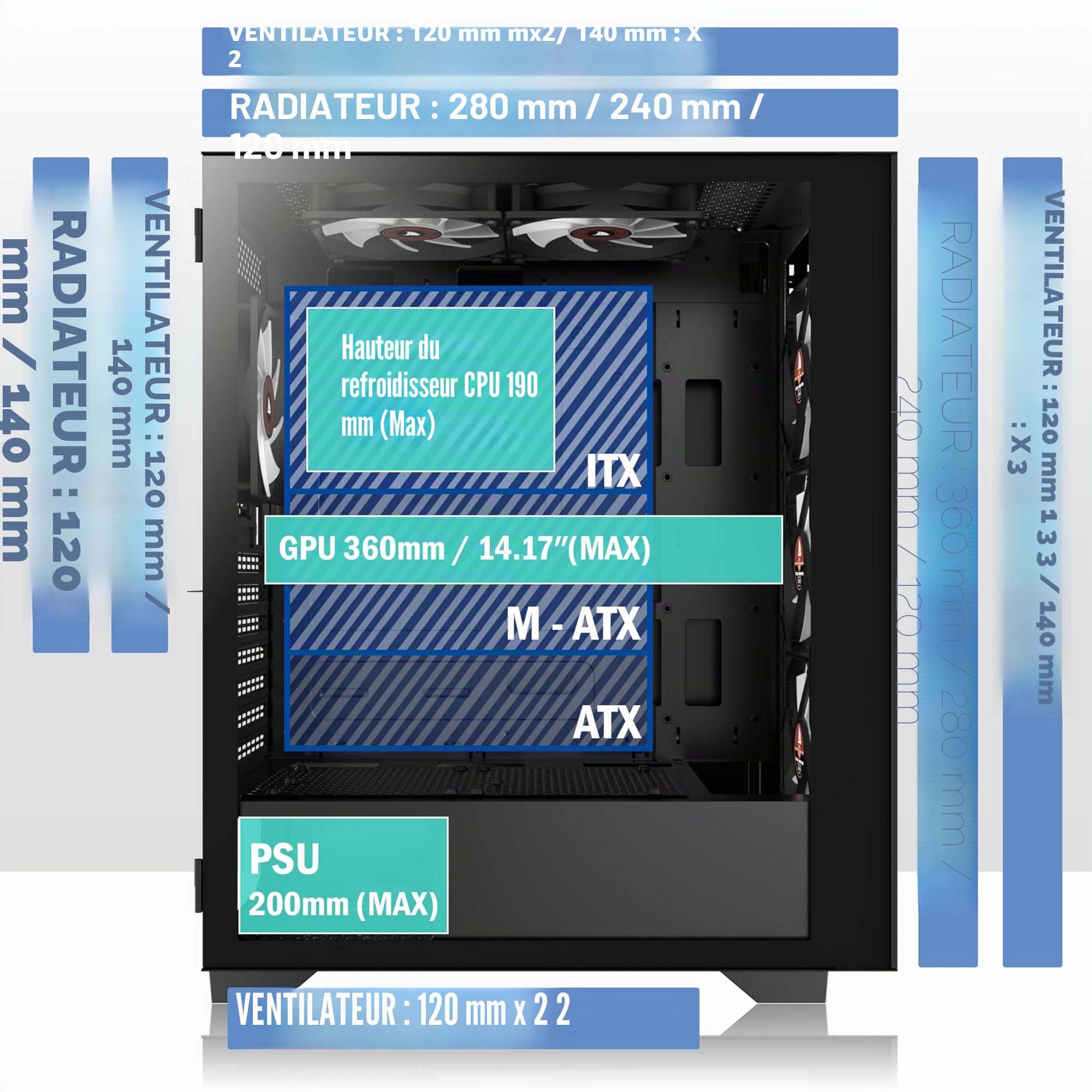 KEDIERS Boitier PC - 6 Ventilateurs PWM préinstallés, boitier de Jeu ATX Mid Tower en Maille avec Panneau latéral ouvrant en Verre trempé Noir