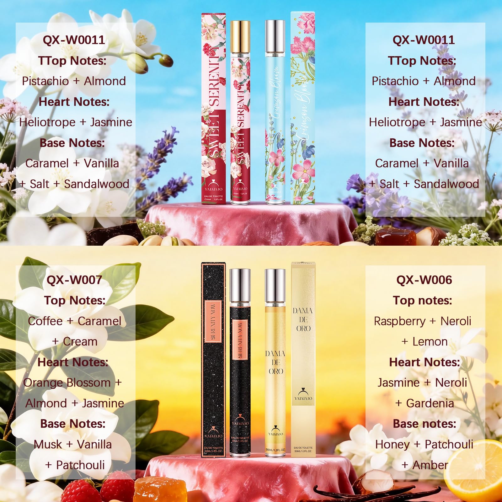 10 pièces parfum premium cadeau pour femmes set d'eau de toilette pour dames, mini parfums pour dames avec notes florales, fruitées et boisées, parfum de voyage cadeau pour filles mères