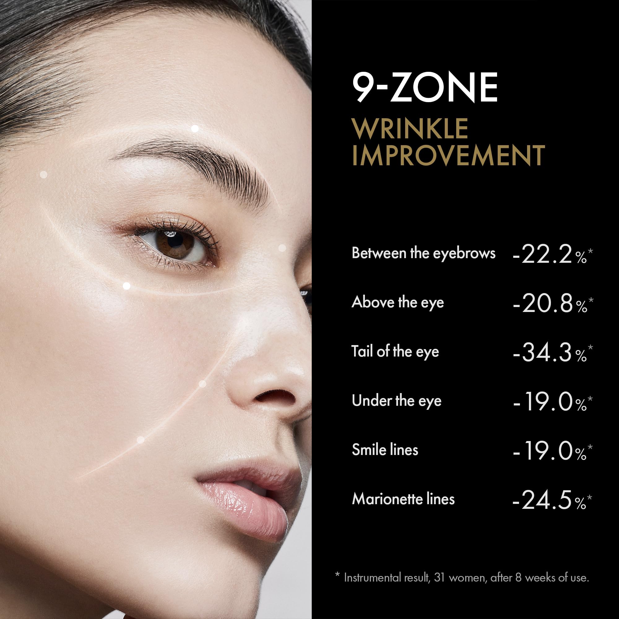 PRIME RESERVE Retrinity Expression Cream
