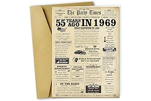 55th Birthday Card for Men and Women