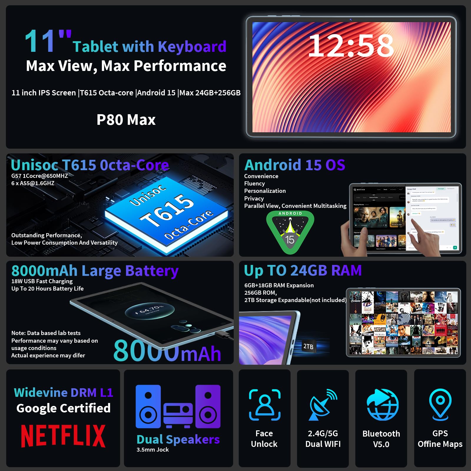Android 15 Tablet, 2025 Upgraded 11 inch Android Tablets with Keyboard, 24GB+256GB+2TB Expand, Support Face Unlock+18W Fast Charging, Octa-Core CPU,Dual WiFi6, Dual Camera,8000mAh Battery, Green
