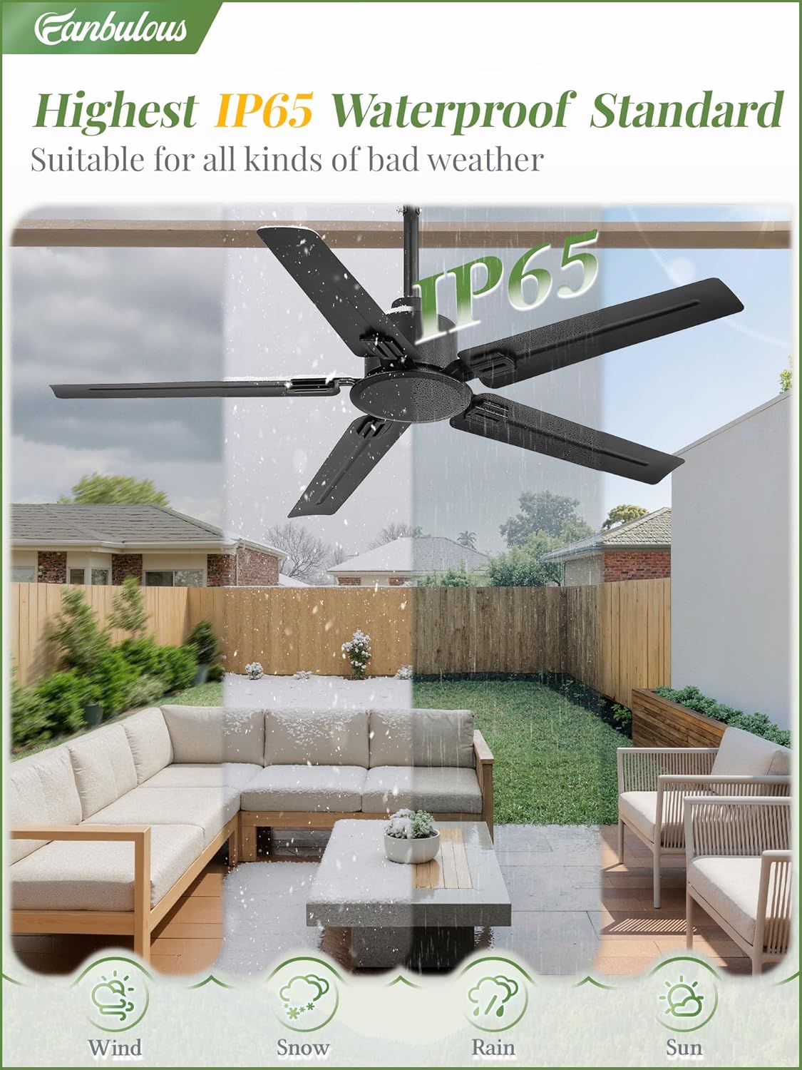 Fanbulous 48'' Outdoor Ceiling Fan No Light,IP65 Wet Rated Waterproof Ceiling Fan with Remote, 6-Speed DC Motor, Farmhouse Gazebo Fan for Porch Patios Pavilion(Black)