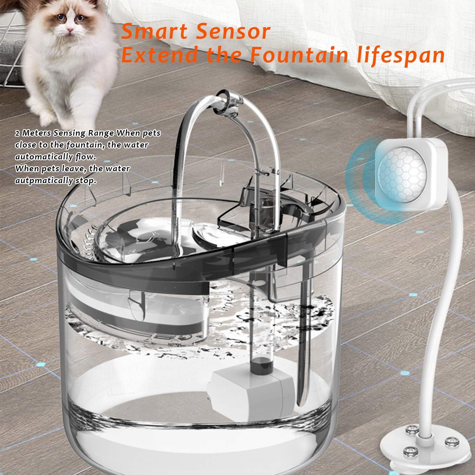 Fontana d'Acqua per Cane Gatto, Acqua Filtrata per Animali Domestici Sani da Bere, Fontanella Automatica Trasparente, Erogatore d'Acqua per Cani Elettrico Ultra Silenzioso