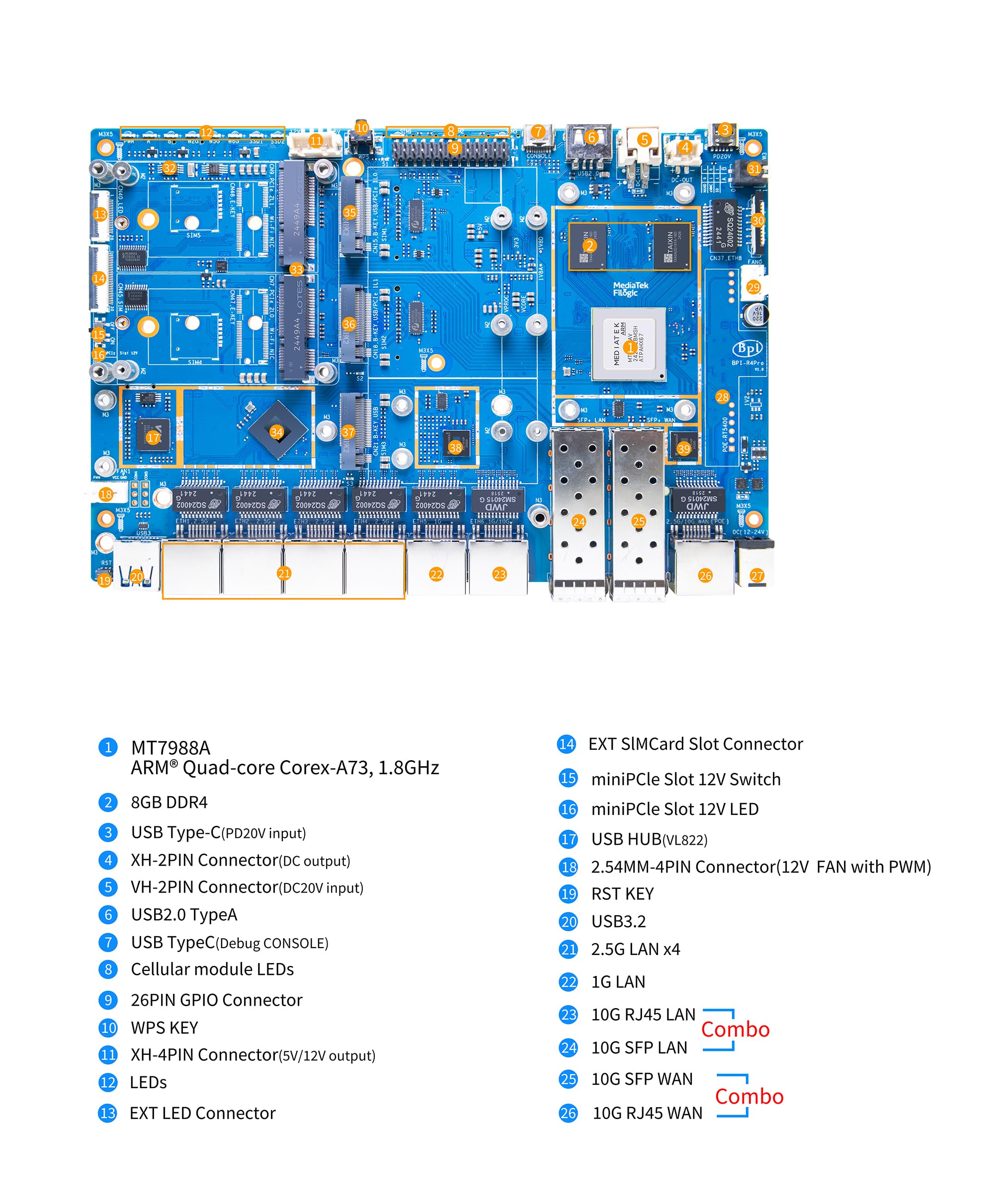 Banana Pi BPI R4 Pro WiFi 7 Router OpenWrt, MT7988A CPU 4/8GB DDR4 RAM 4X 2,5G port Ethernet 2 x 10G port światłowodowy obsługuje 4G/5G, do inteligentnego domu NAS-Gateway routera internetowego