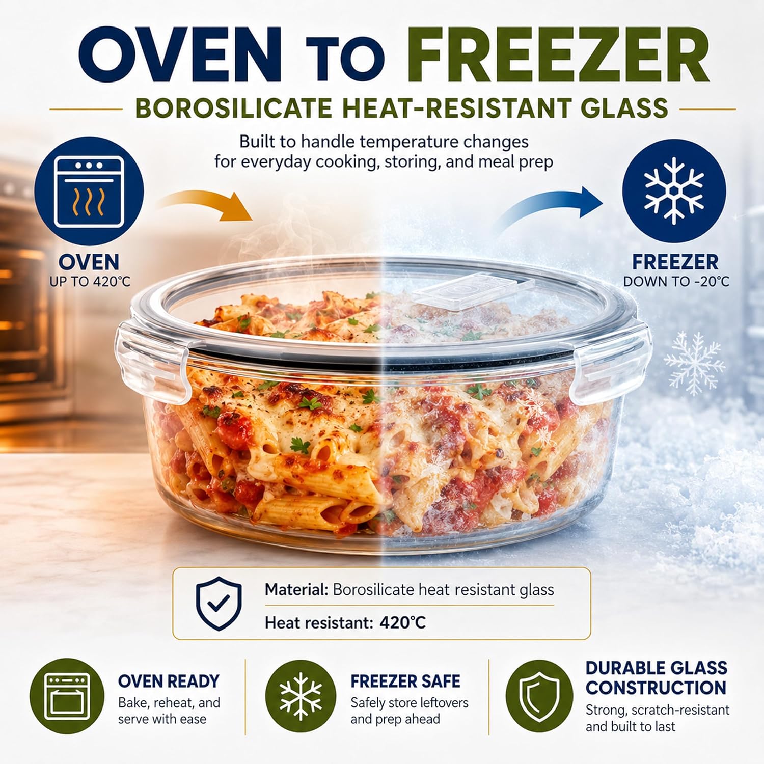Sorbus 8 Round Glass Containers with Lids, Meal Prep Set (Gray Vented Lid)