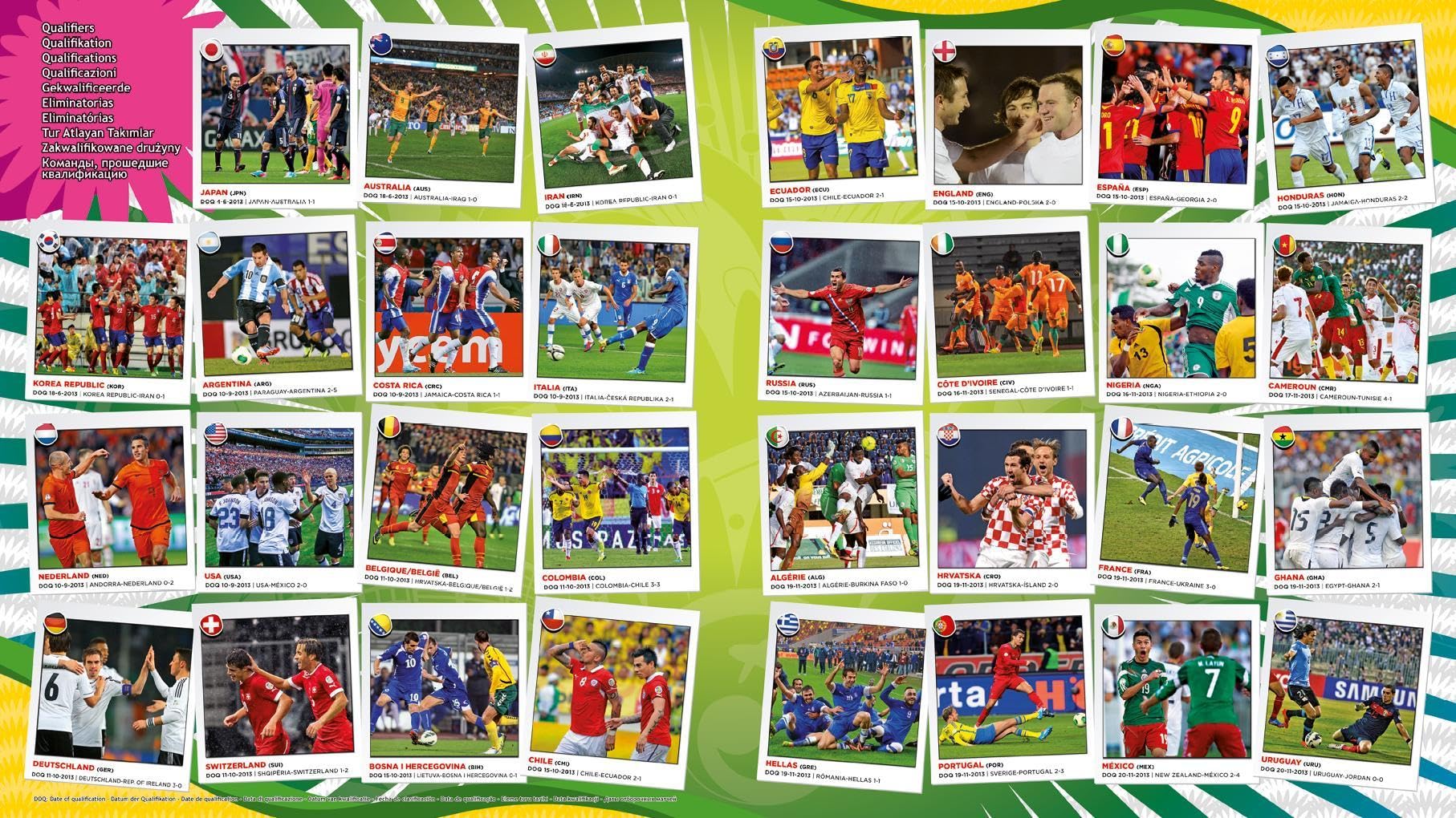 World Cup. Panini Football Collections 1970-2026. Ediz. a colori