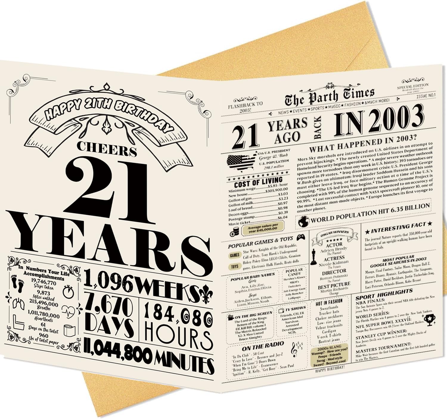 UUEFKTN Jumbo 21th Happy Birthday Gift Cards for Boys Girls, Son Daughter 21th Birthday Decor Gift Card, Big Birthday Cards for 21 Year Old Granddaughter Grandson, Back in 2003