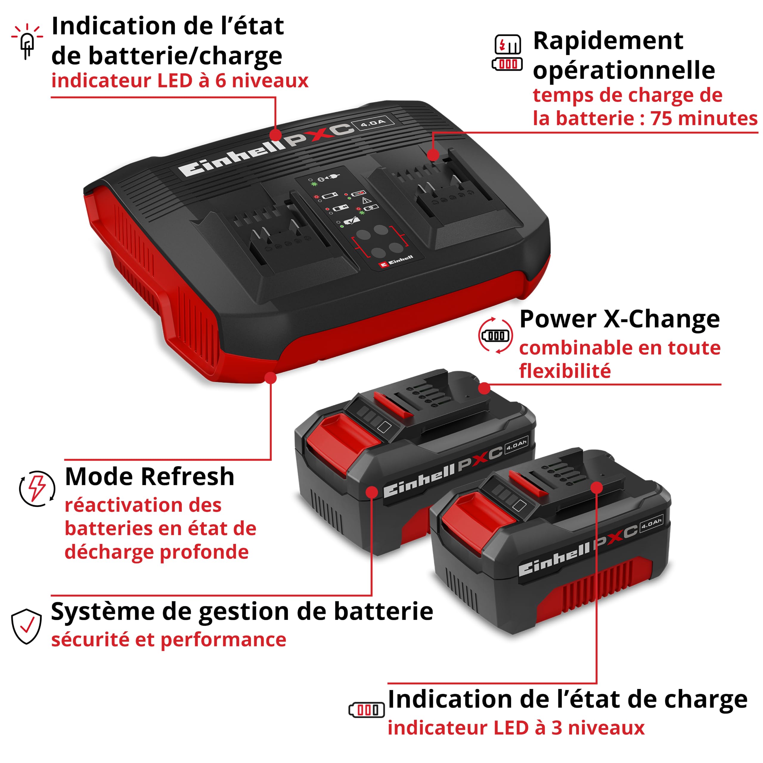 Einhell Professional Débroussailleuse sans fil GP-BC 36/430 Li BL-Solo Power X-Change (36V, moteur sans charbon, largeur coupe 43cm, bobine double fil, lame 3 dents) + Twincharger et 2 Batteries 4,0Ah